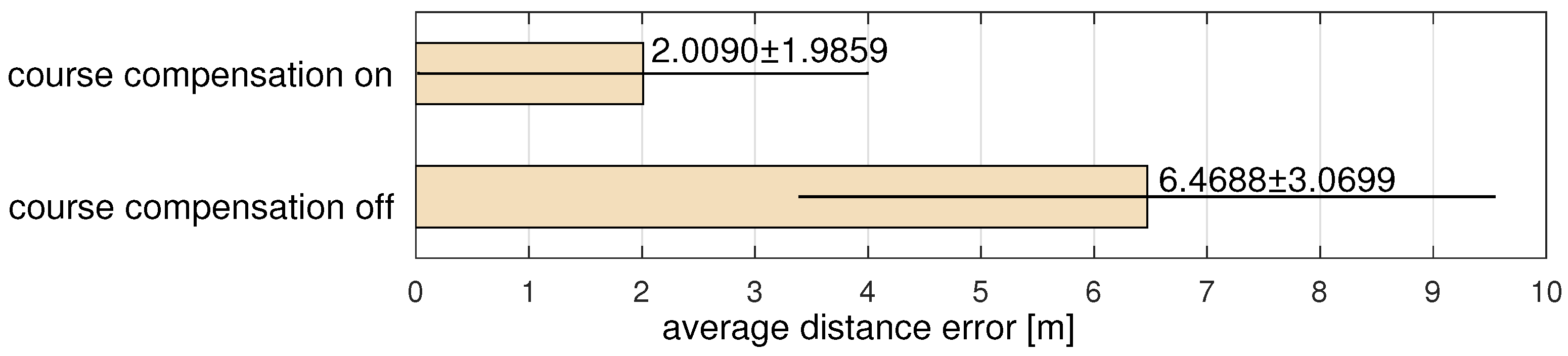 Jmse 09 01420 g018 550