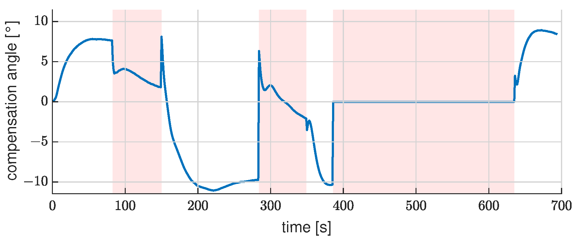 Jmse 09 01420 g019 550