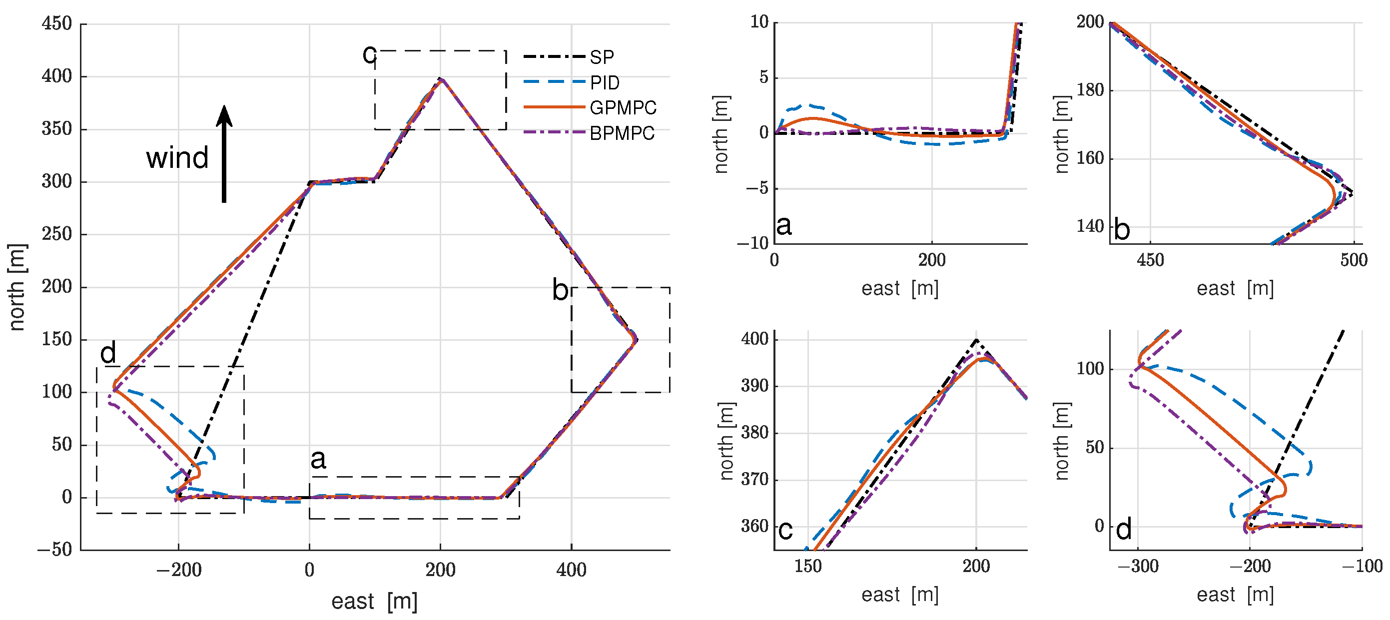 Jmse 09 01420 g020 550