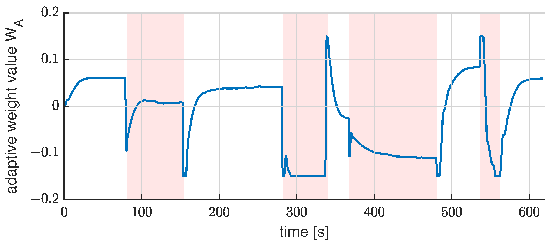 Jmse 09 01420 g022 550