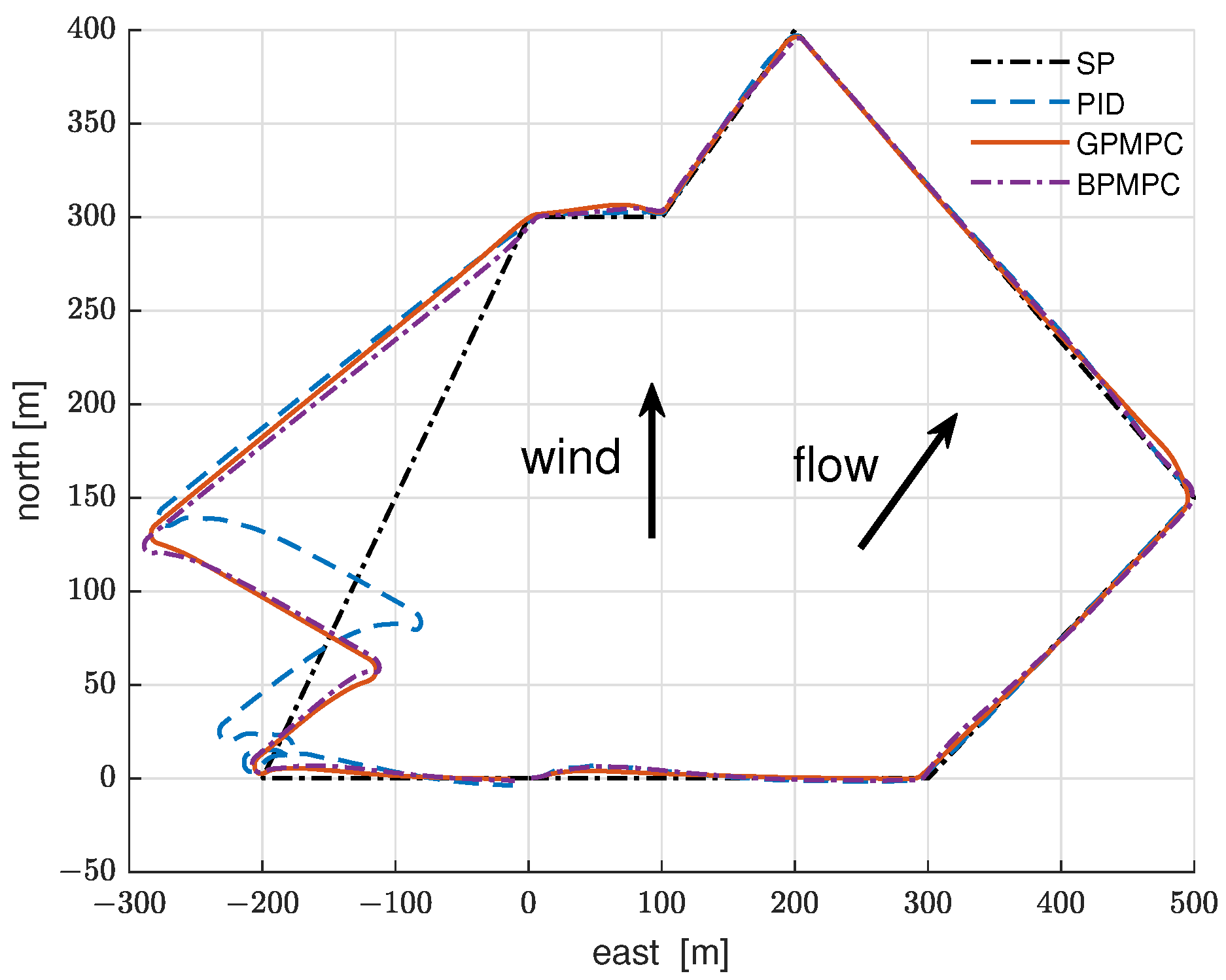 Jmse 09 01420 g023 550