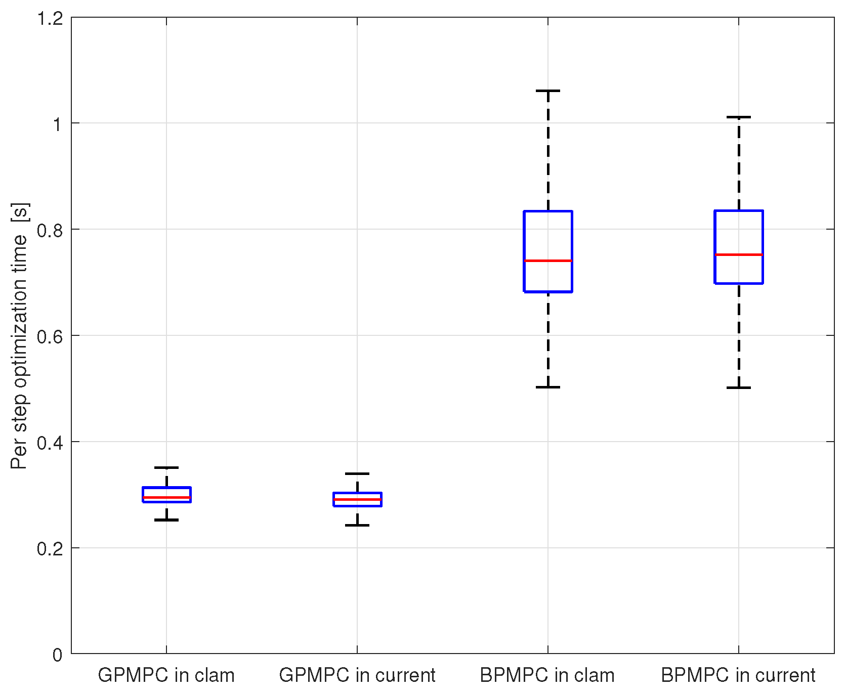 Jmse 09 01420 g025 550