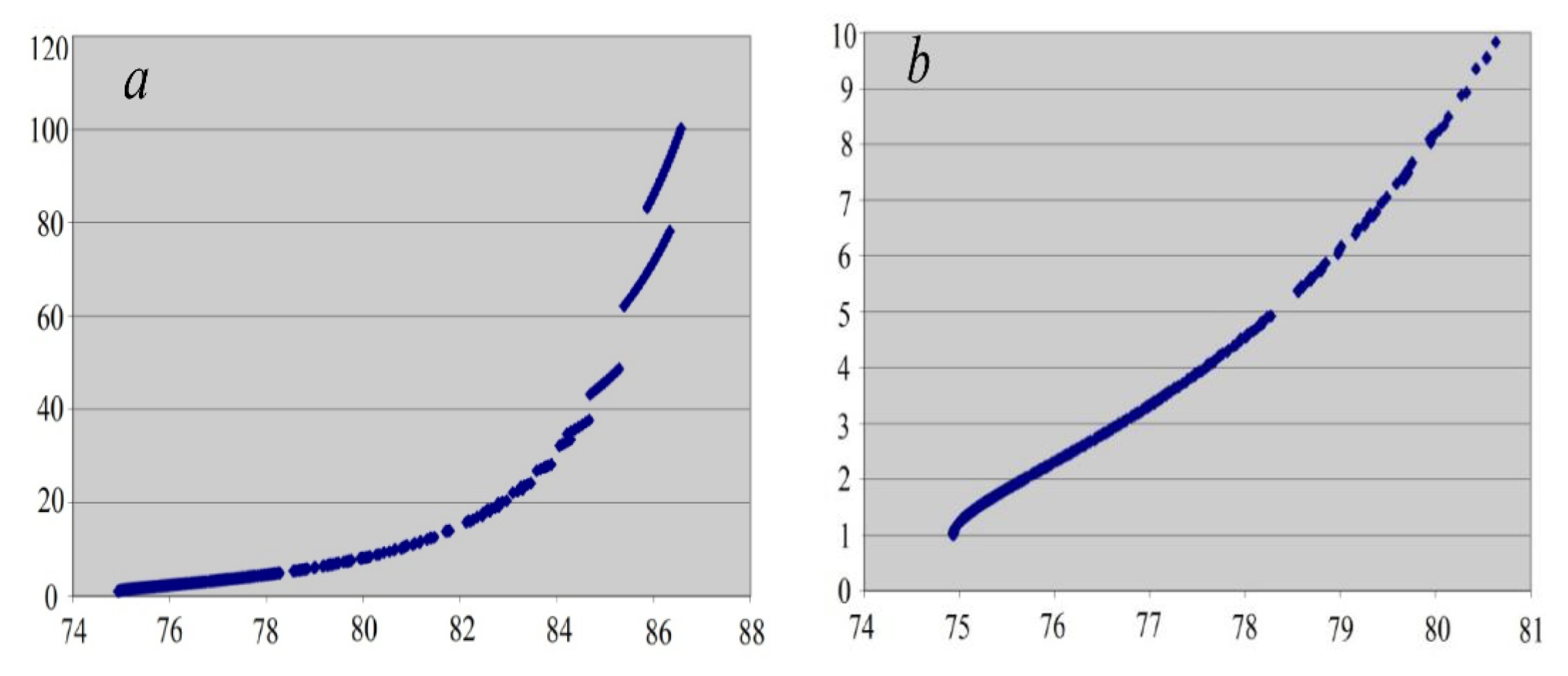 Jmse 09 01422 g002 550