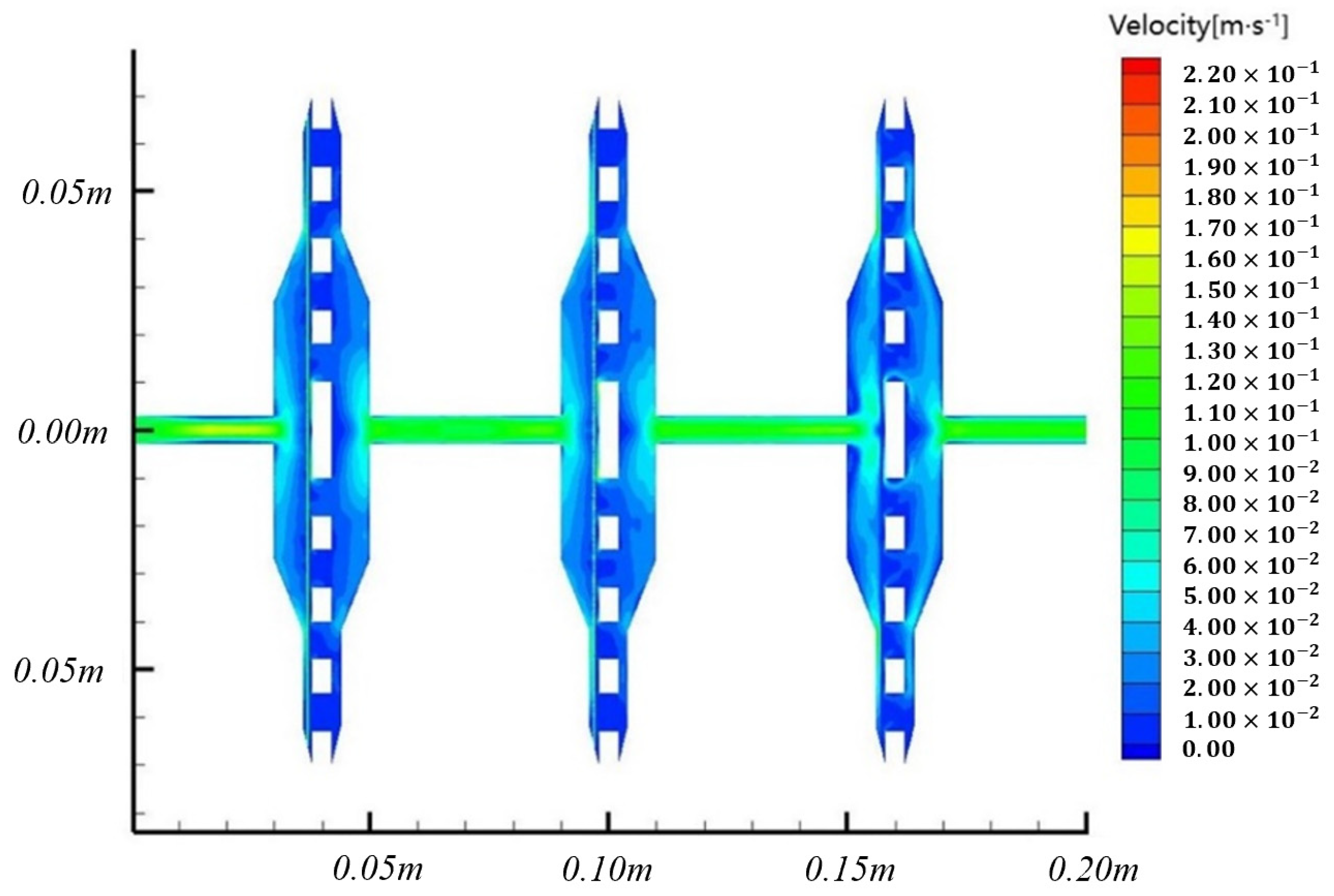 Jmse 09 01424 g006 Jmse 09 01424 g006