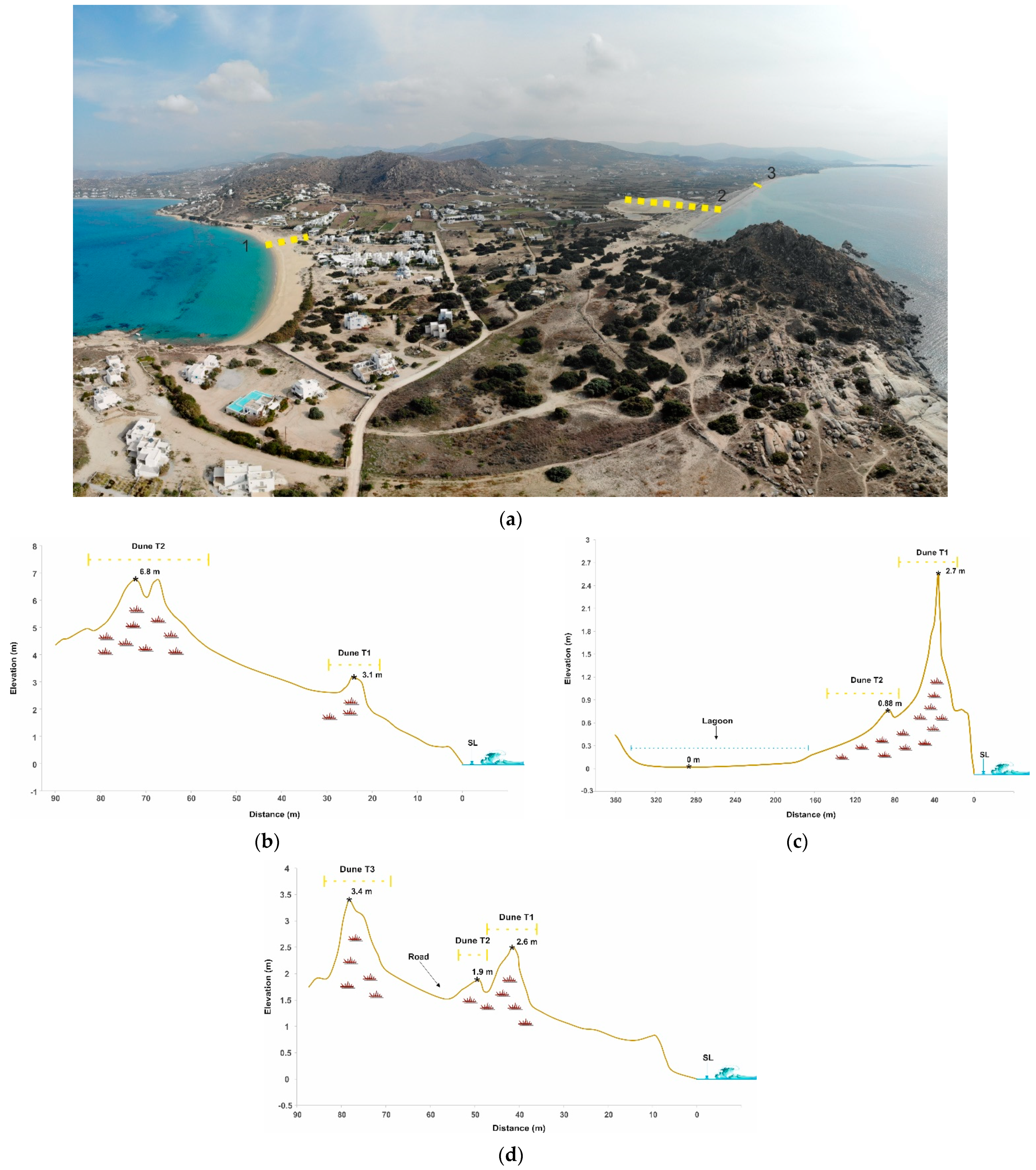 Jmse 09 01427 g007 550