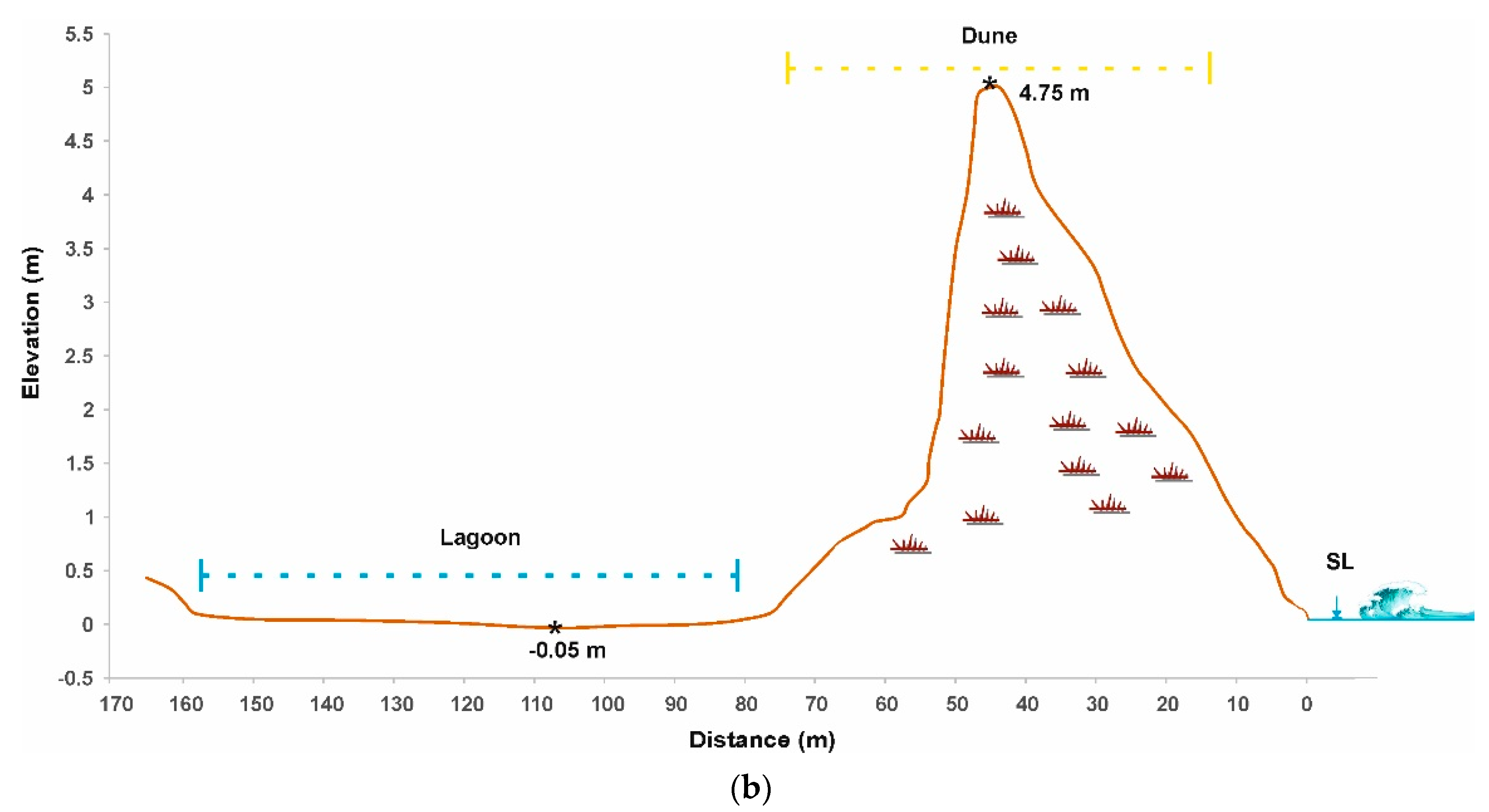 Jmse 09 01427 g008b 550