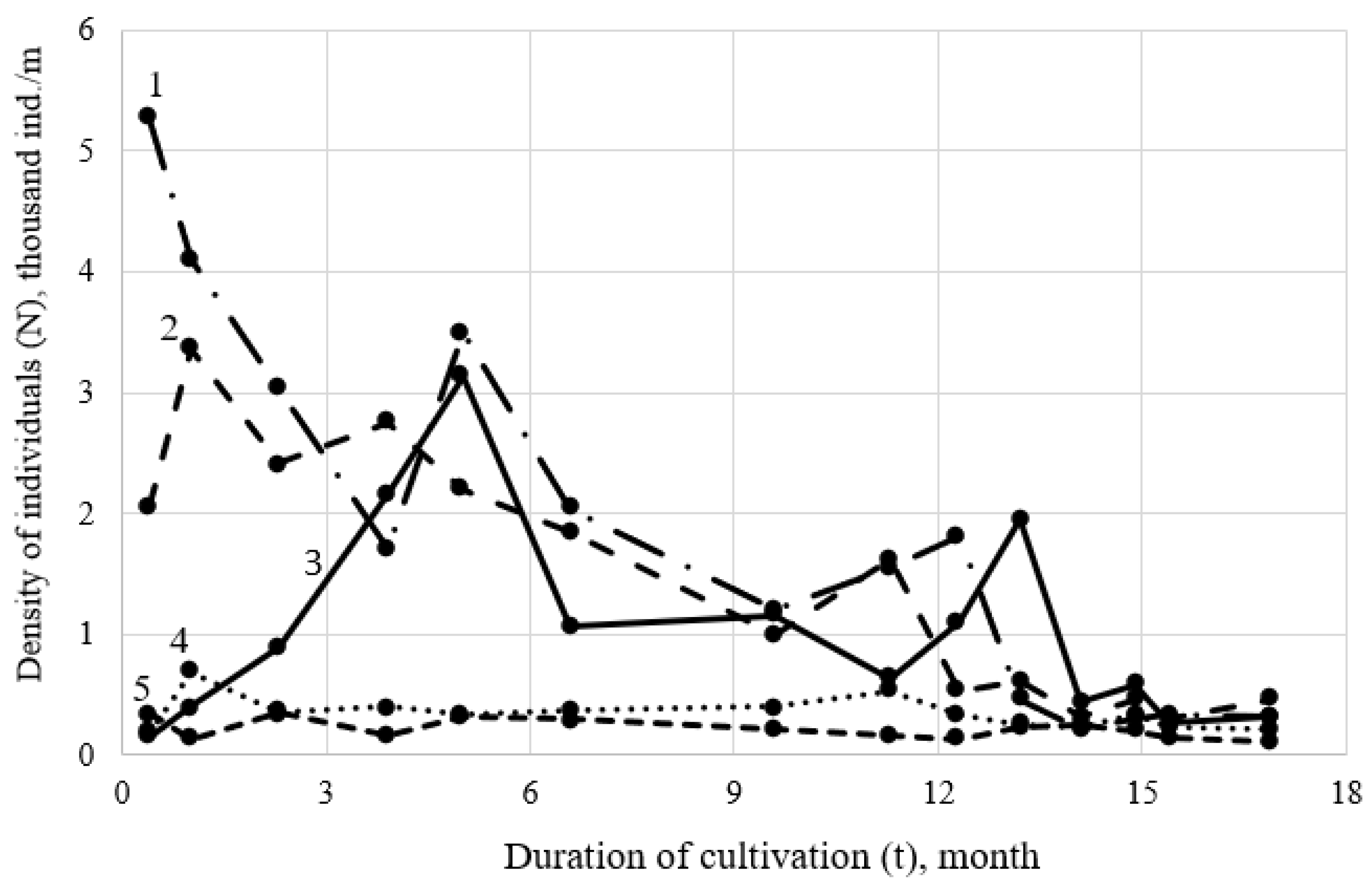 Jmse 09 01431 g001 550