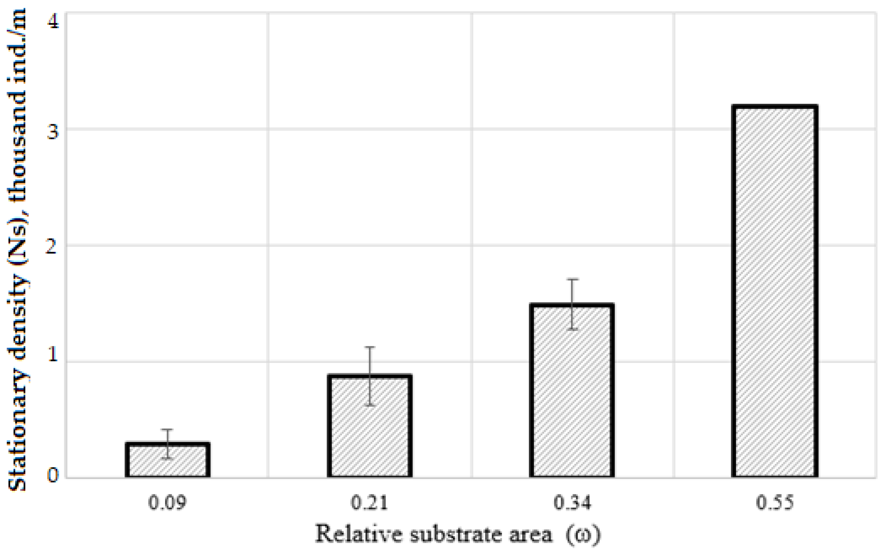Jmse 09 01431 g002 550