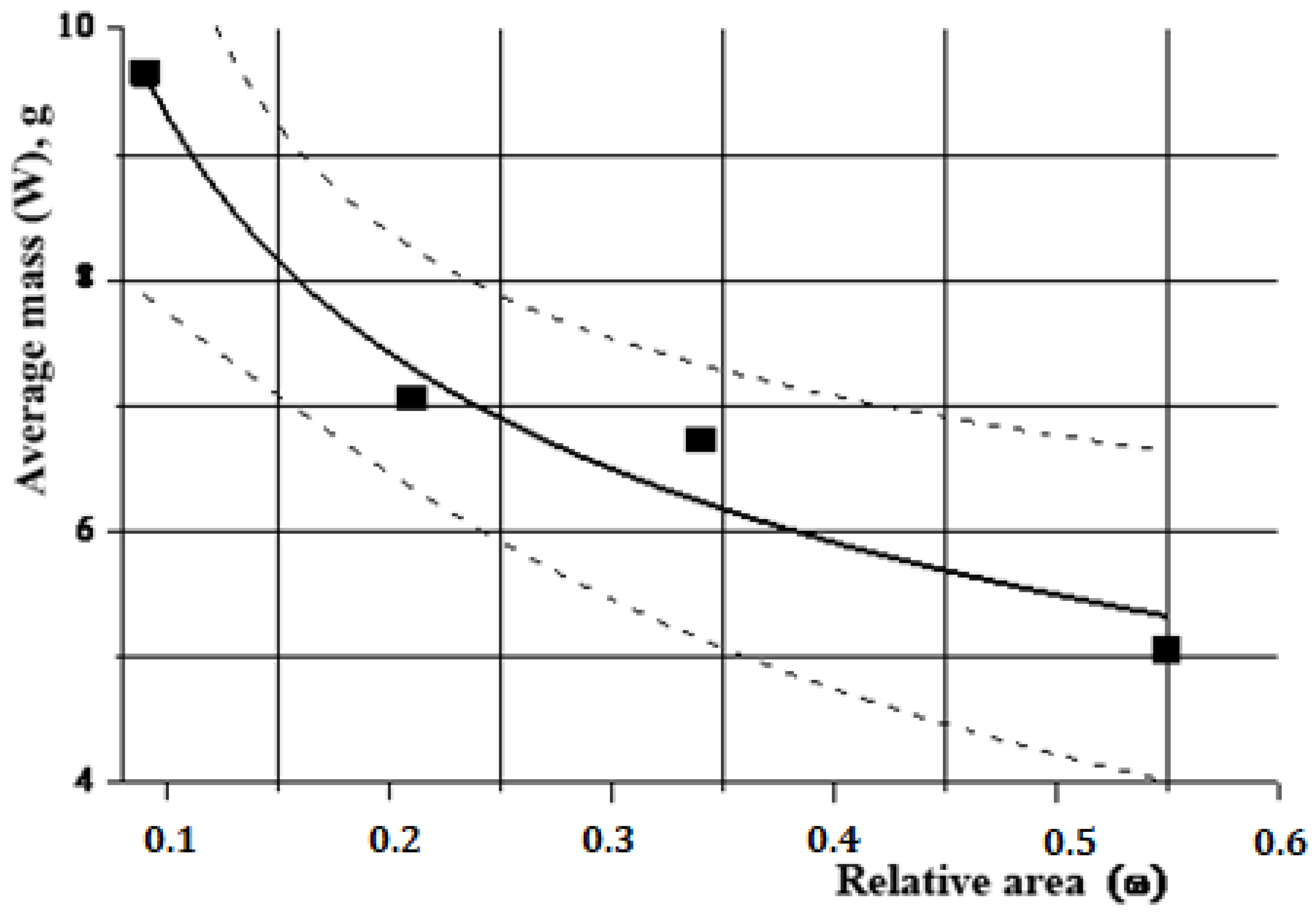 Jmse 09 01431 g006 550