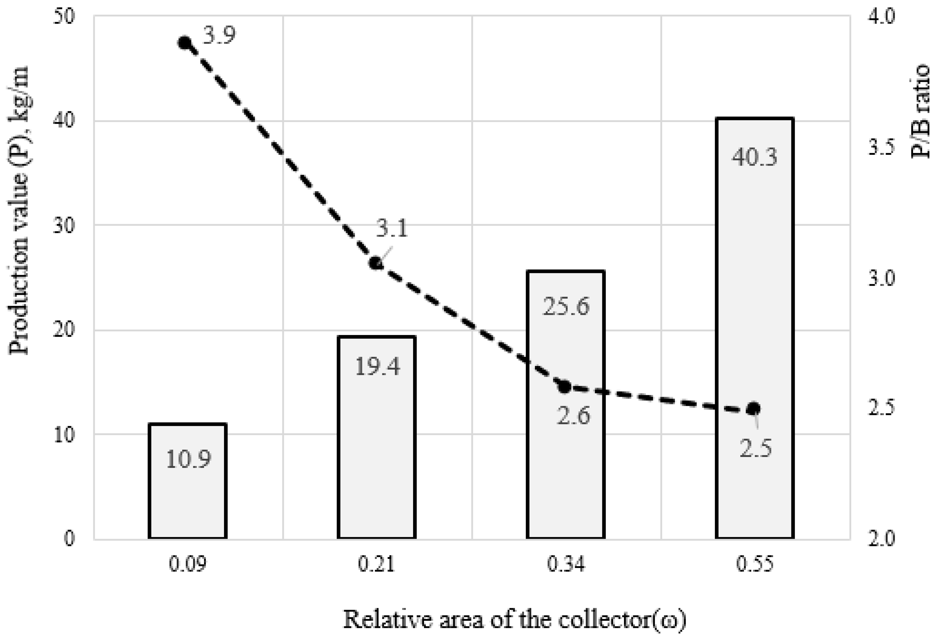 Jmse 09 01431 g007 550
