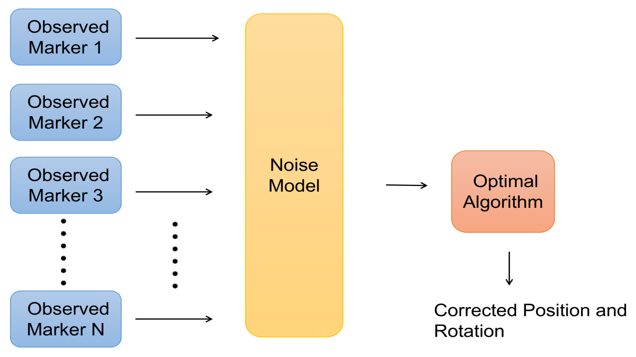Jmse 09 01432 g004 550