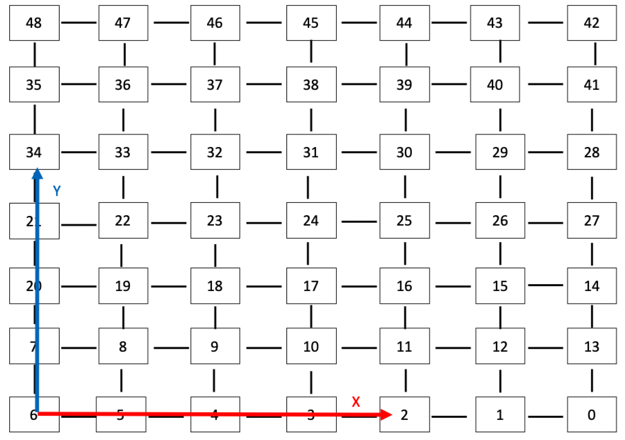 Jmse 09 01432 g006 550