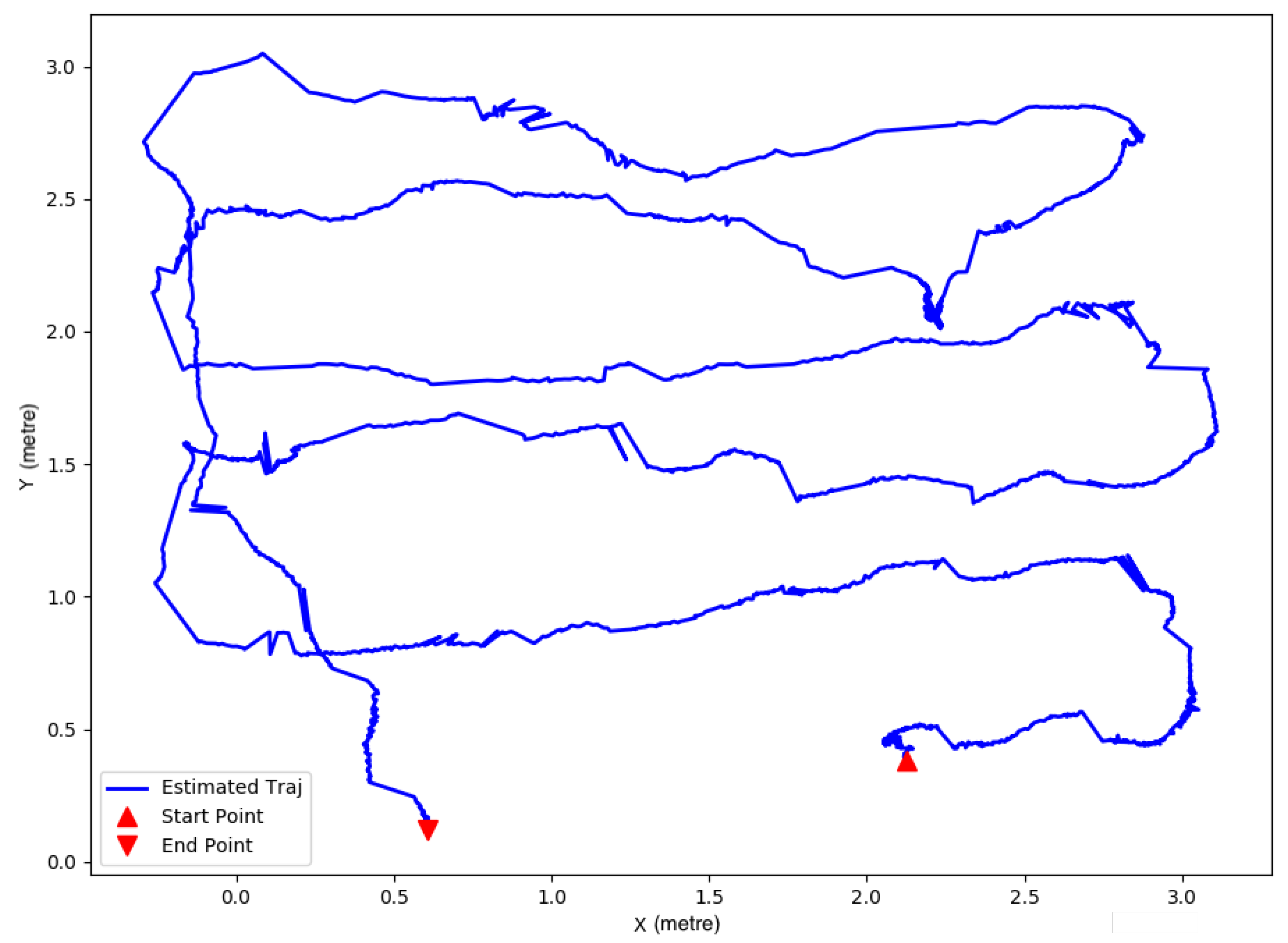 Jmse 09 01432 g008 550