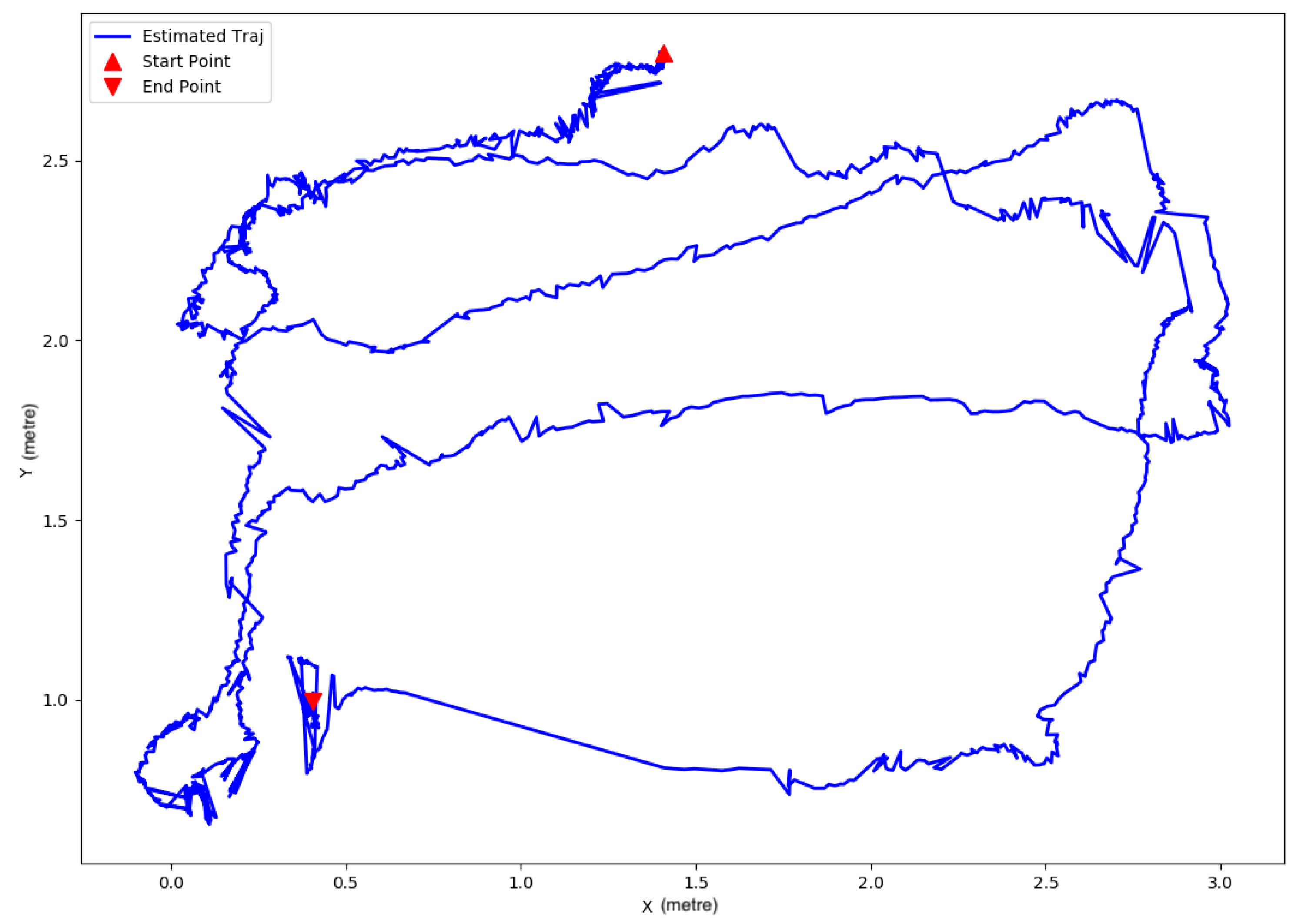 Jmse 09 01432 g009 550