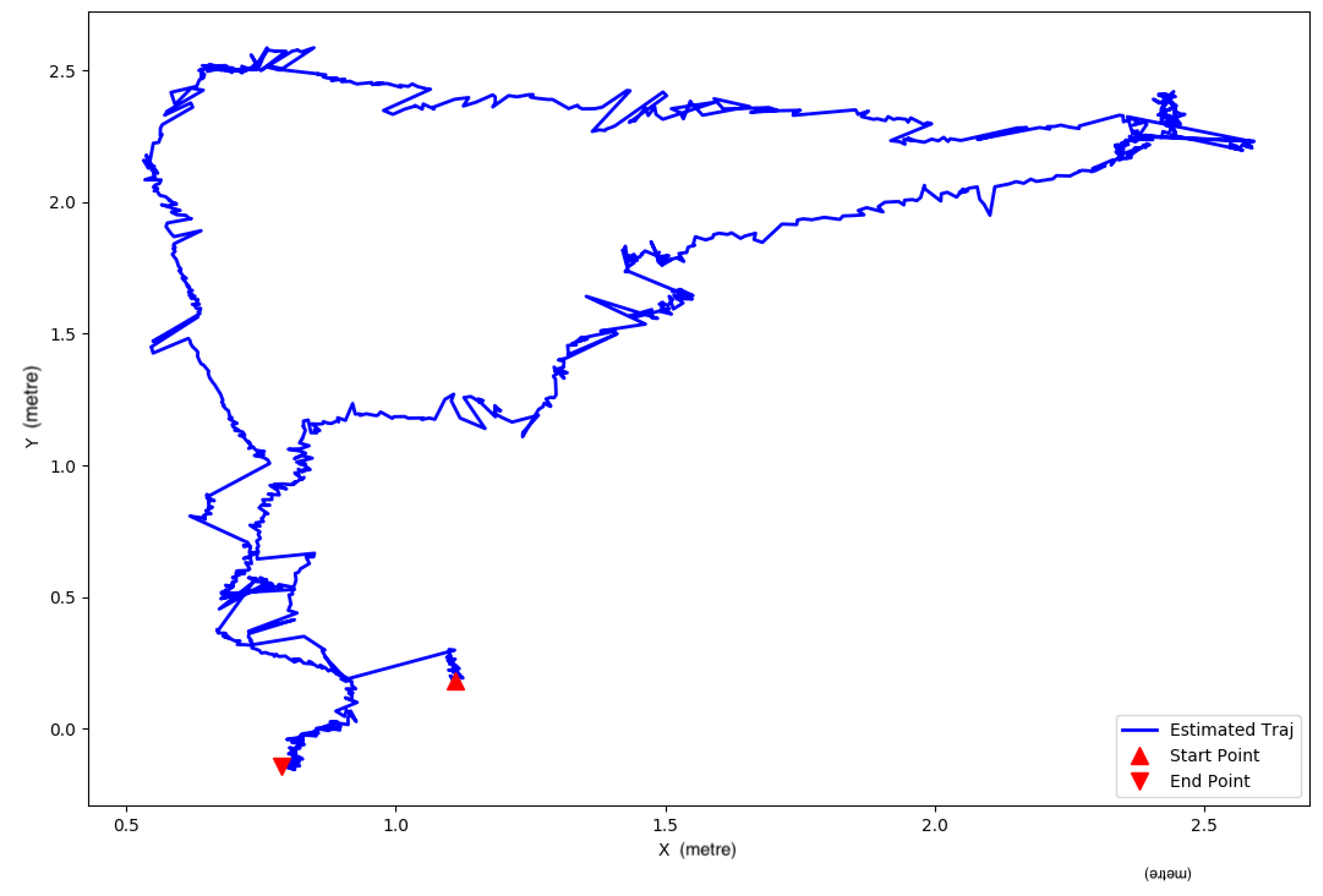 Jmse 09 01432 g010 550