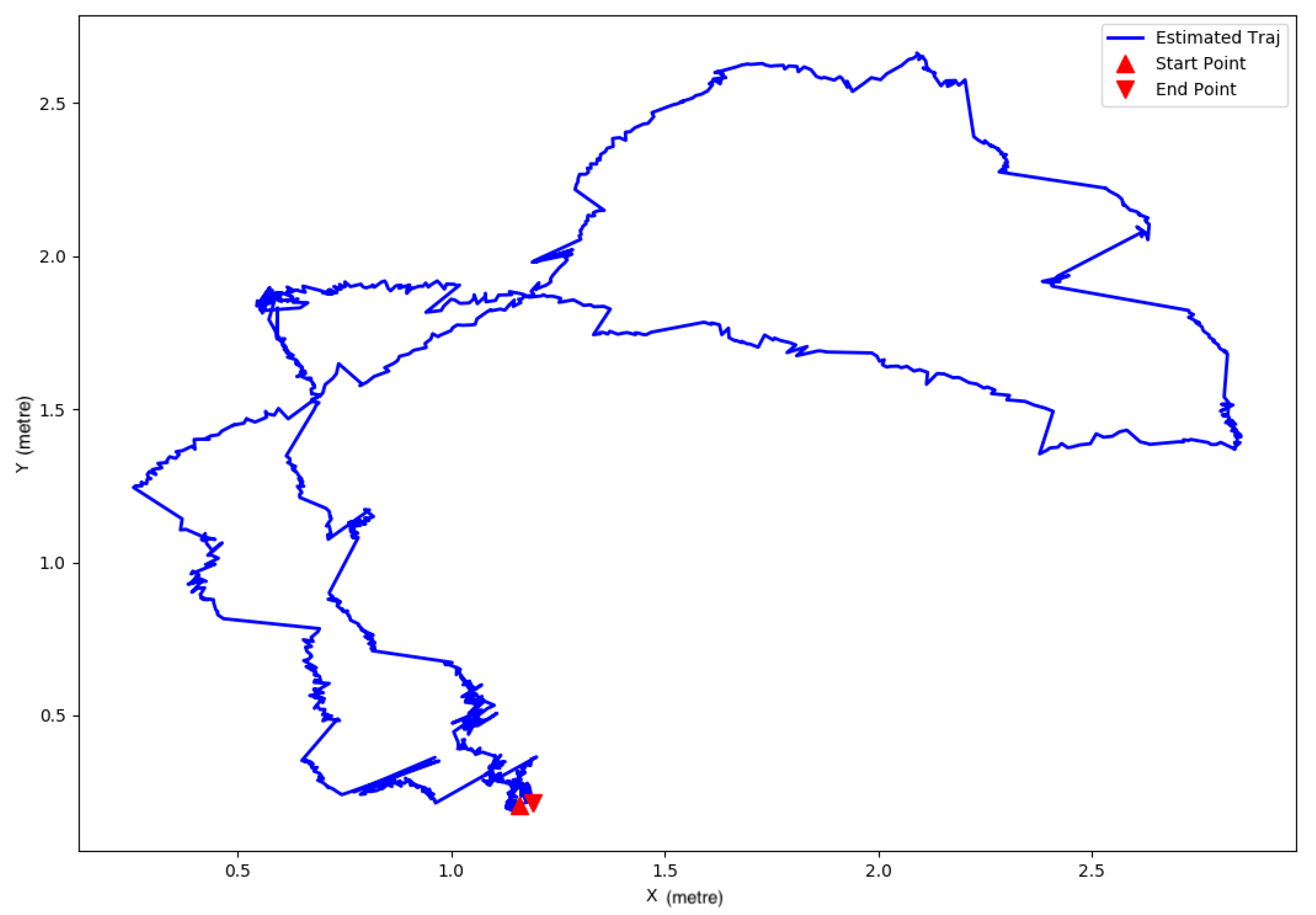 Jmse 09 01432 g012 550