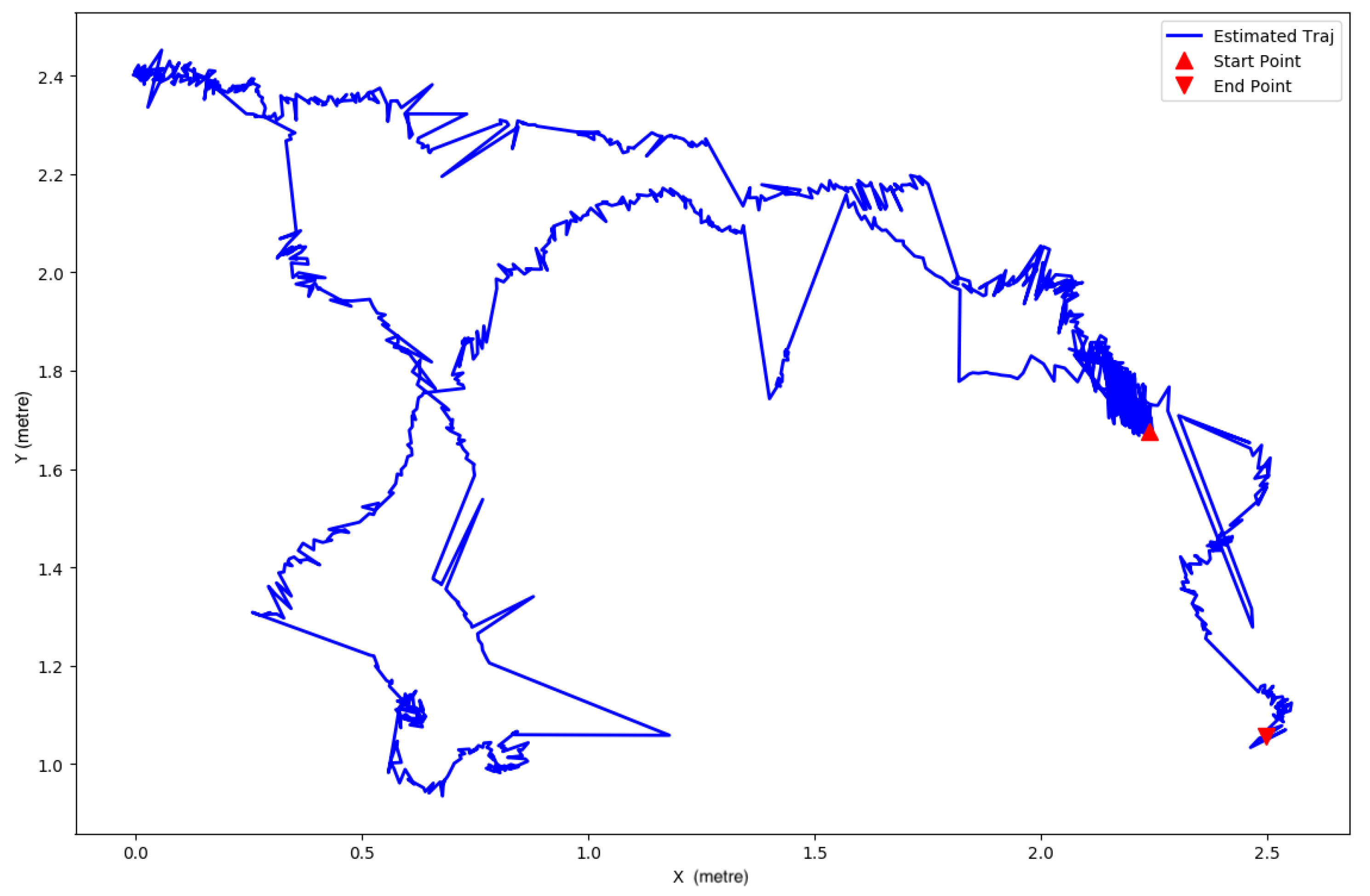 Jmse 09 01432 g013 550