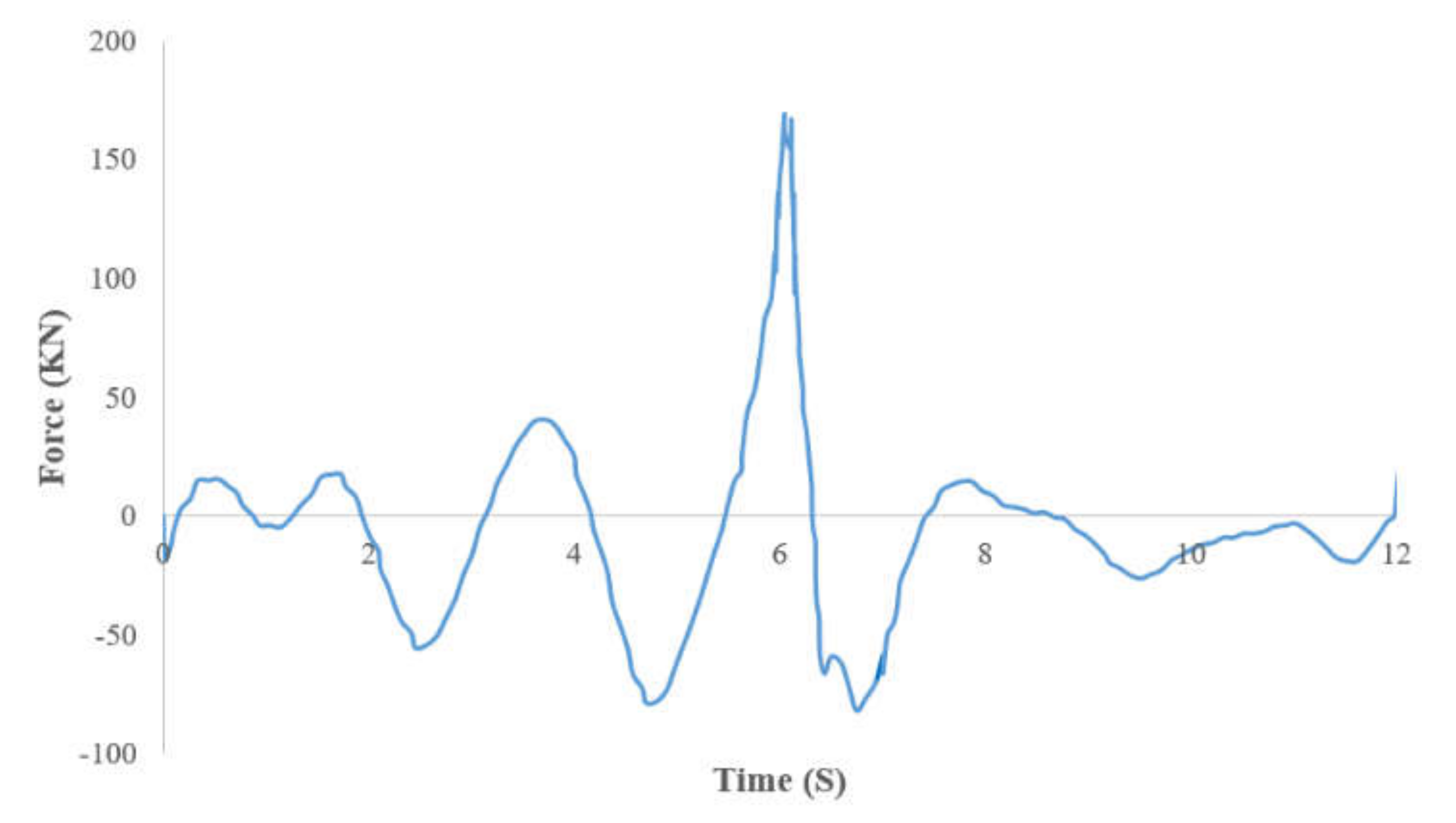 Jmse 09 01433 g006 Jmse 09 01433 g006