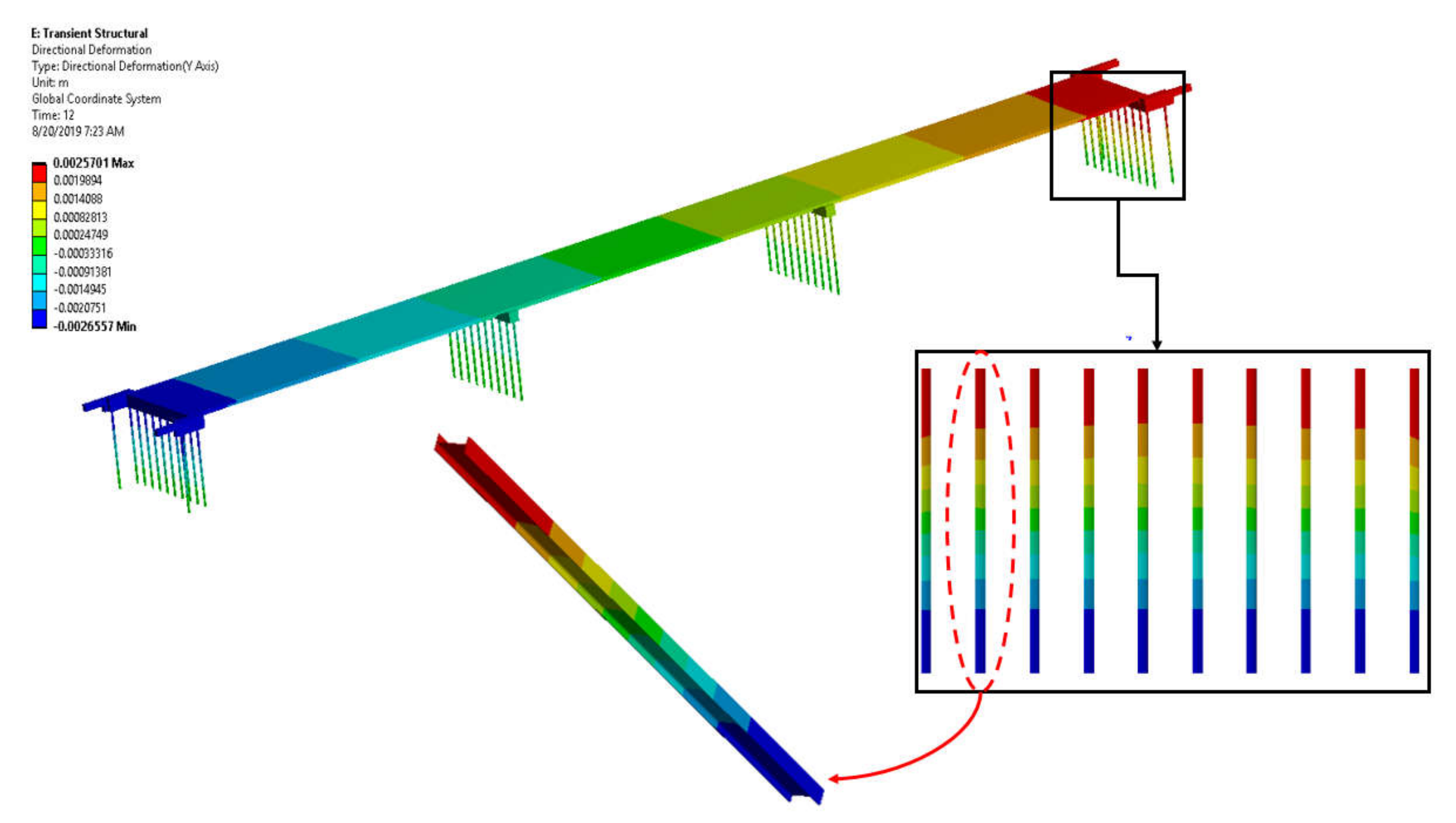 Jmse 09 01433 g010 Jmse 09 01433 g010