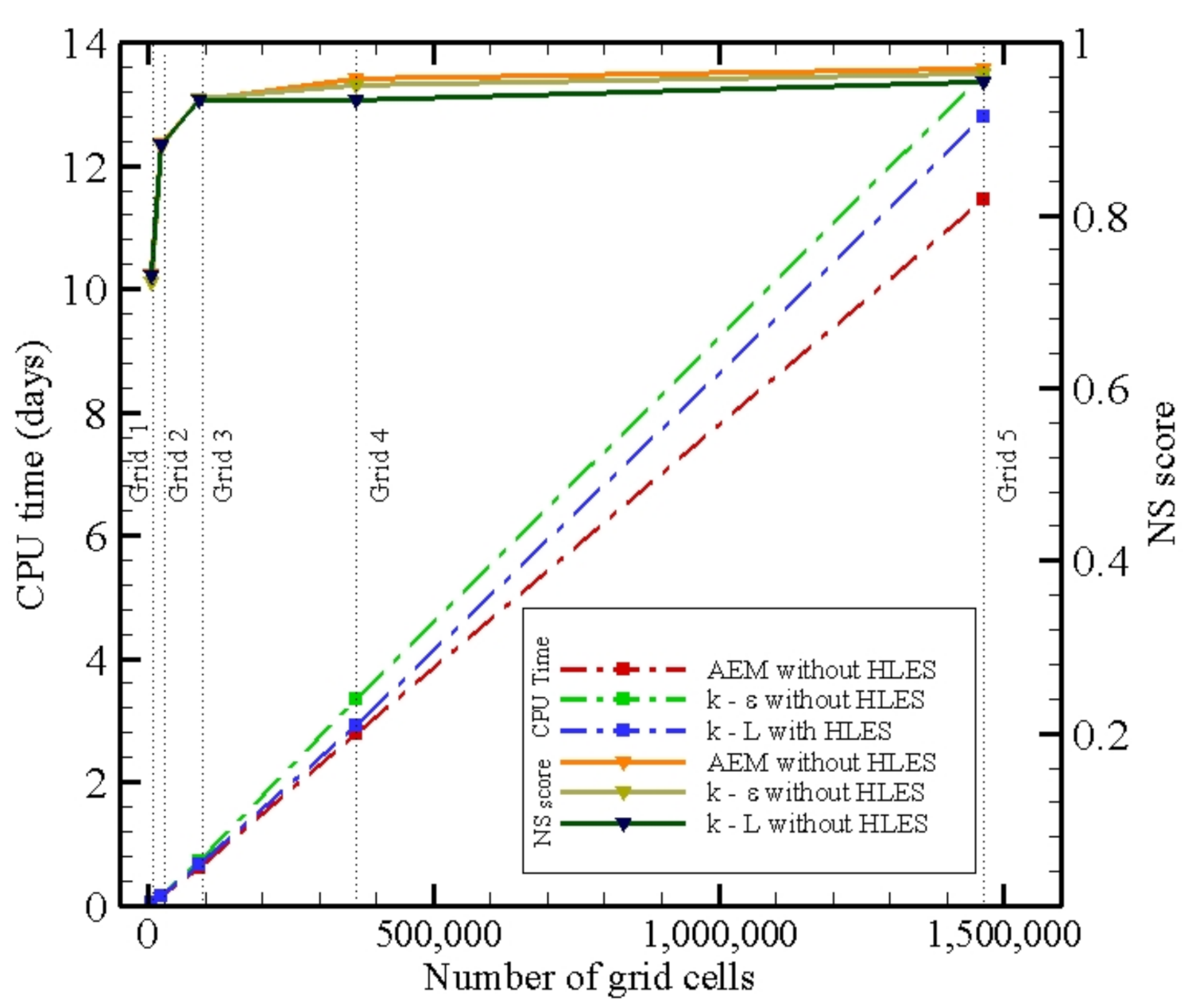 Jmse 09 01437 g003 550
