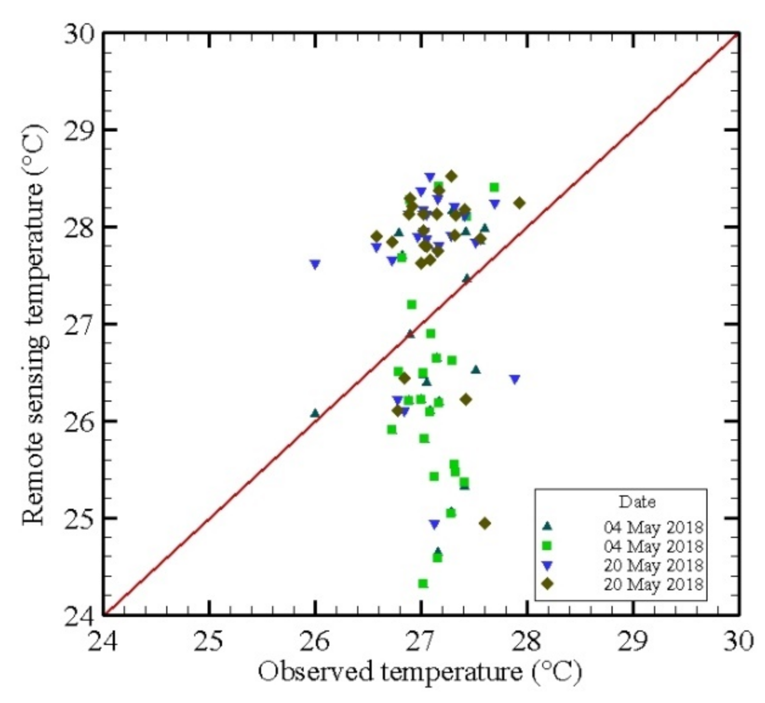 Jmse 09 01437 g007 550