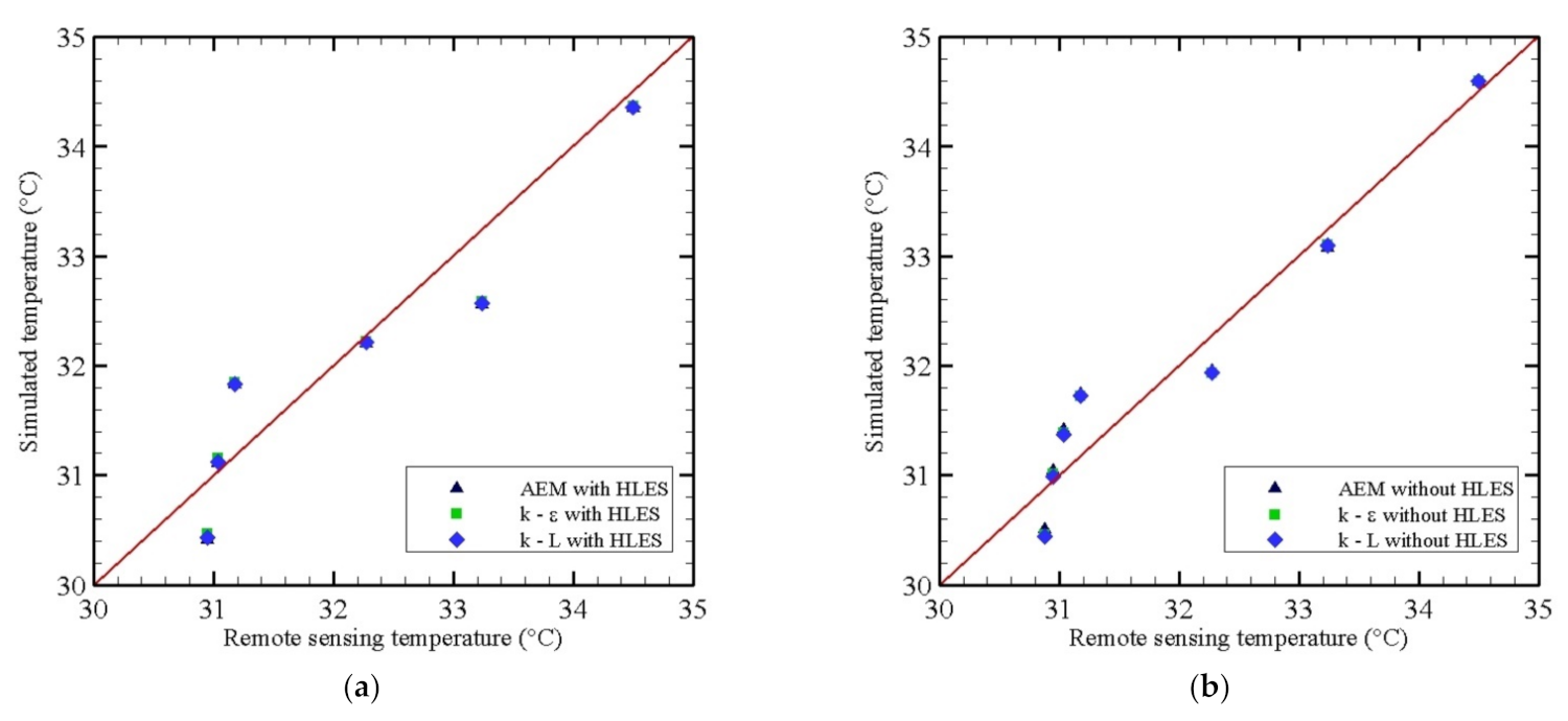 Jmse 09 01437 g010 550