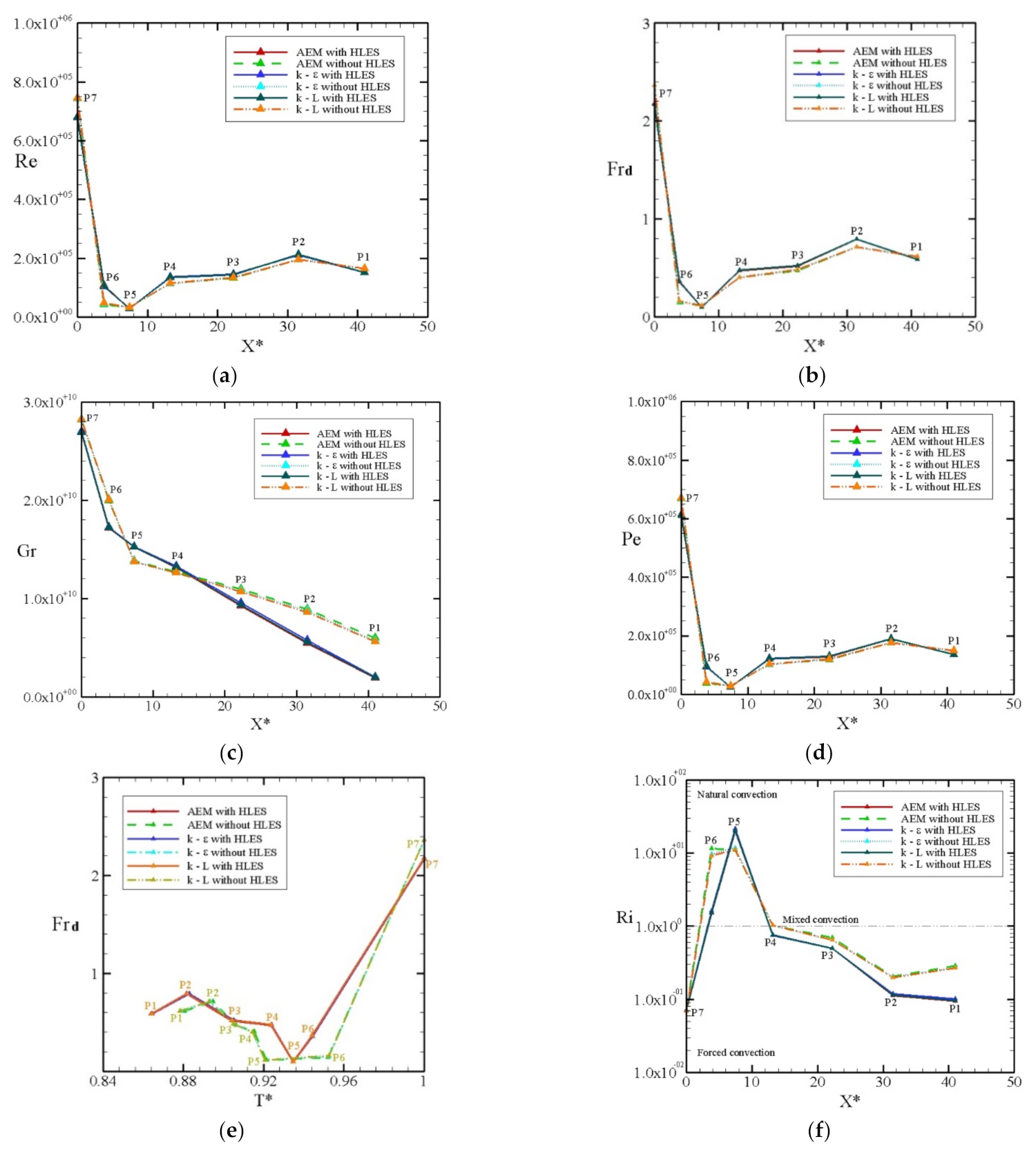 Jmse 09 01437 g013 550