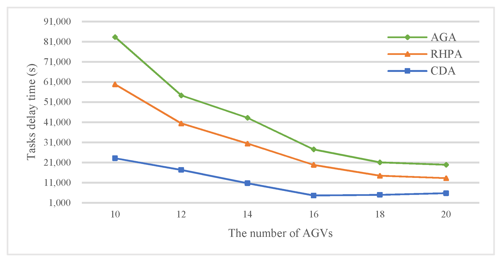 Jmse 09 01439 g011 550