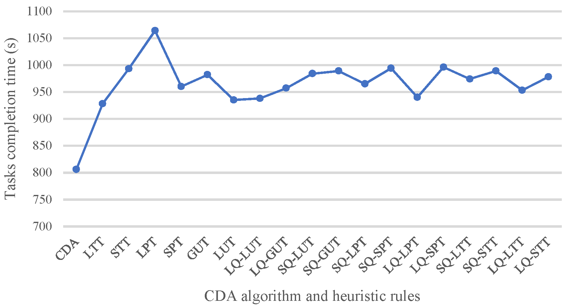 Jmse 09 01439 g0a1 550