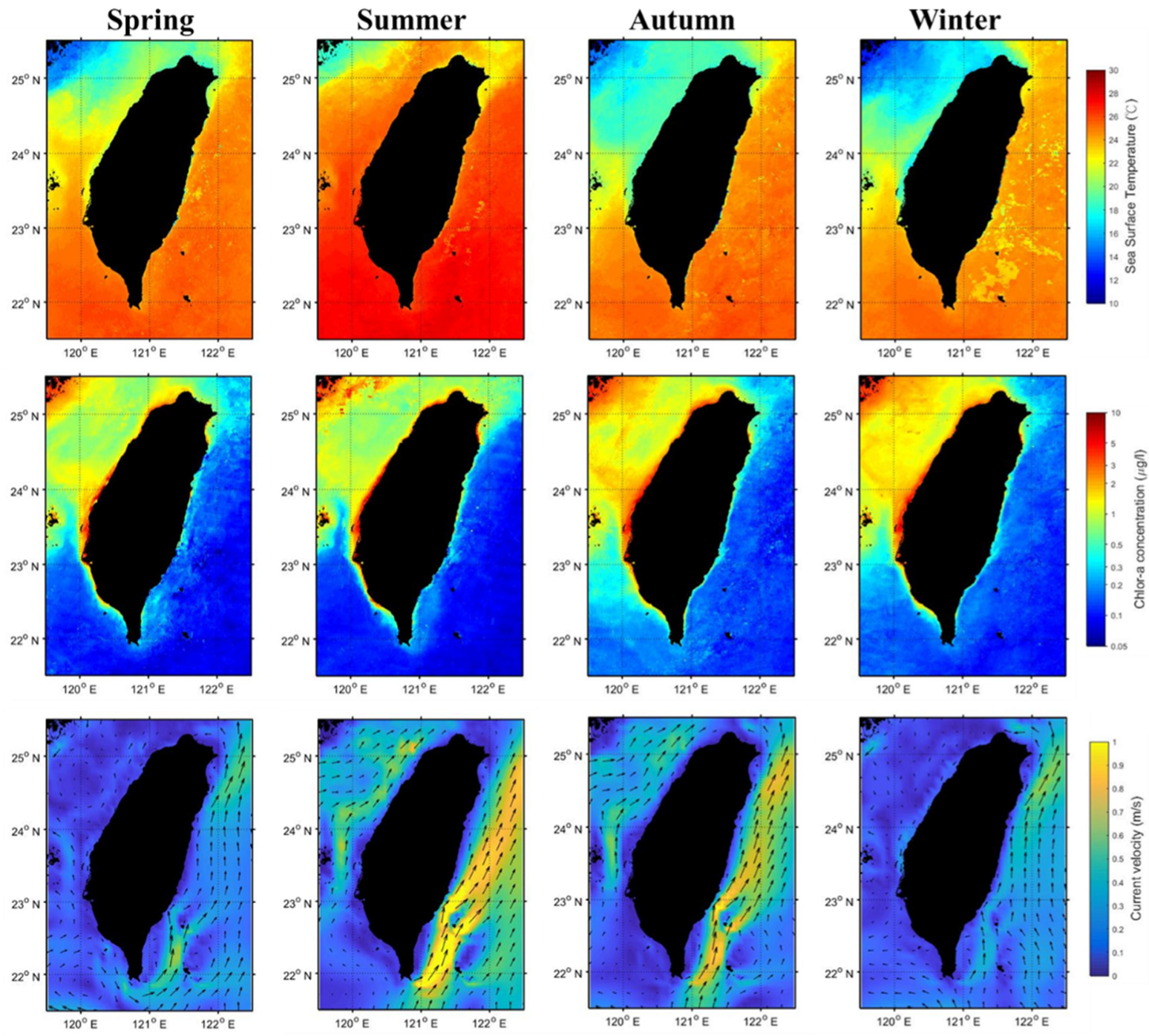 Jmse 09 01442 g004 550