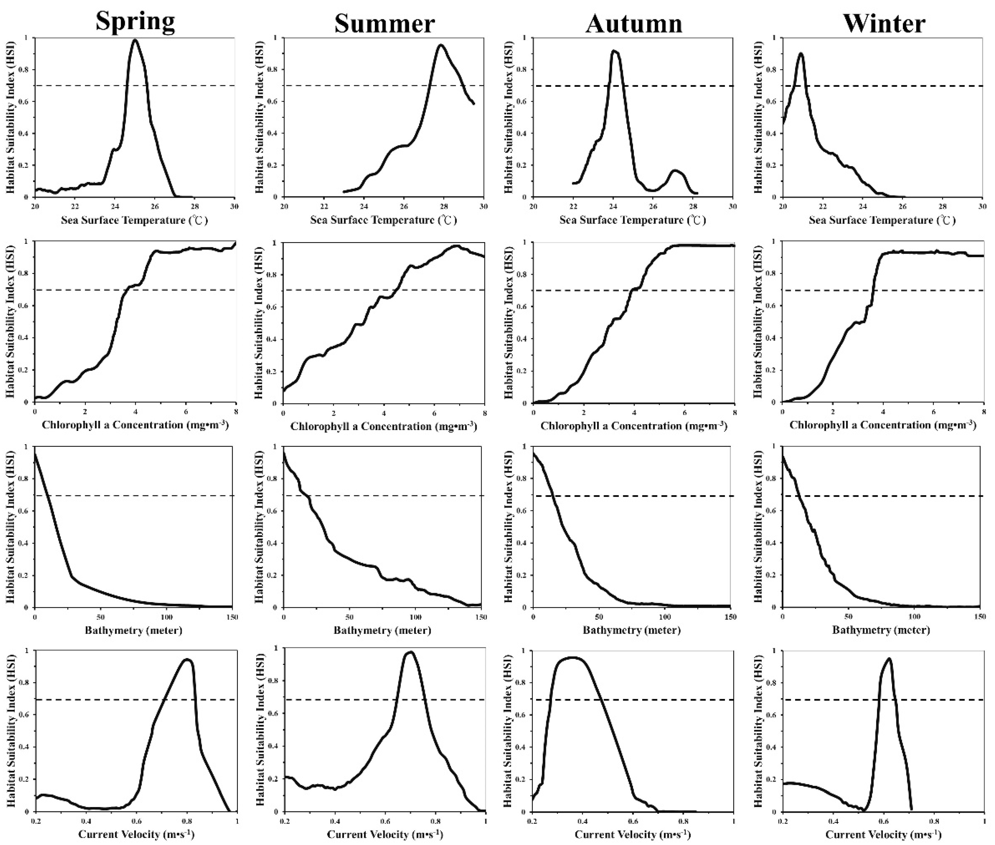 Jmse 09 01442 g005 550