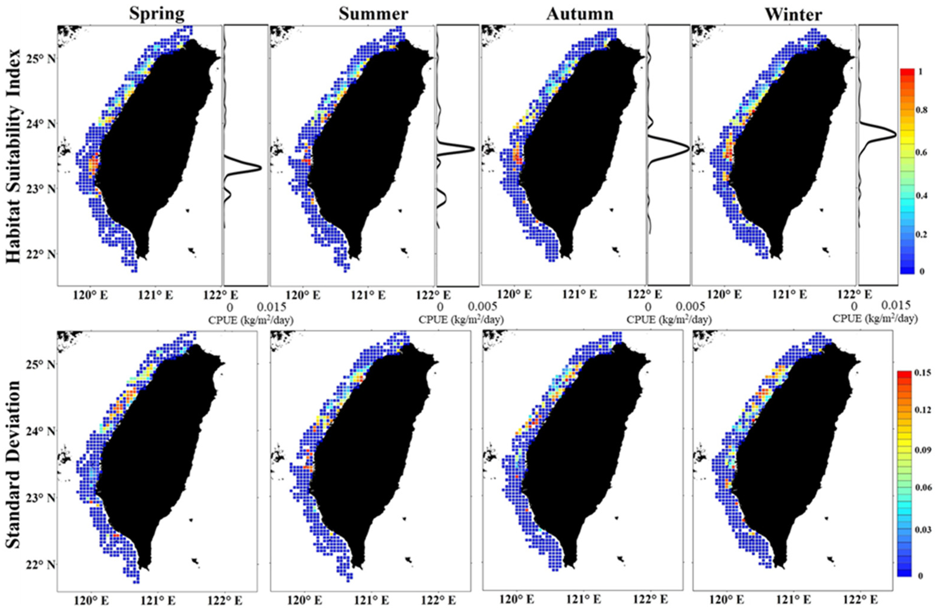 Jmse 09 01442 g006 550