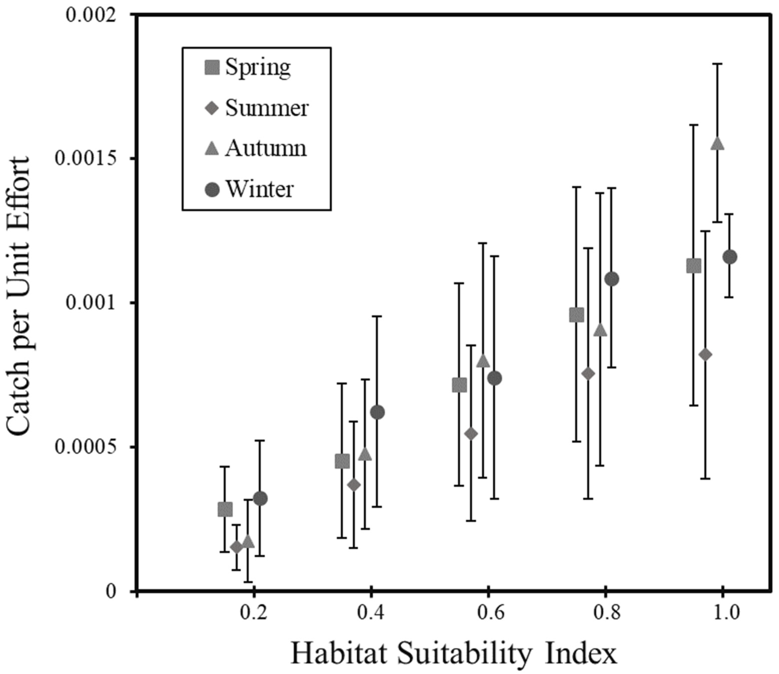 Jmse 09 01442 g007 550