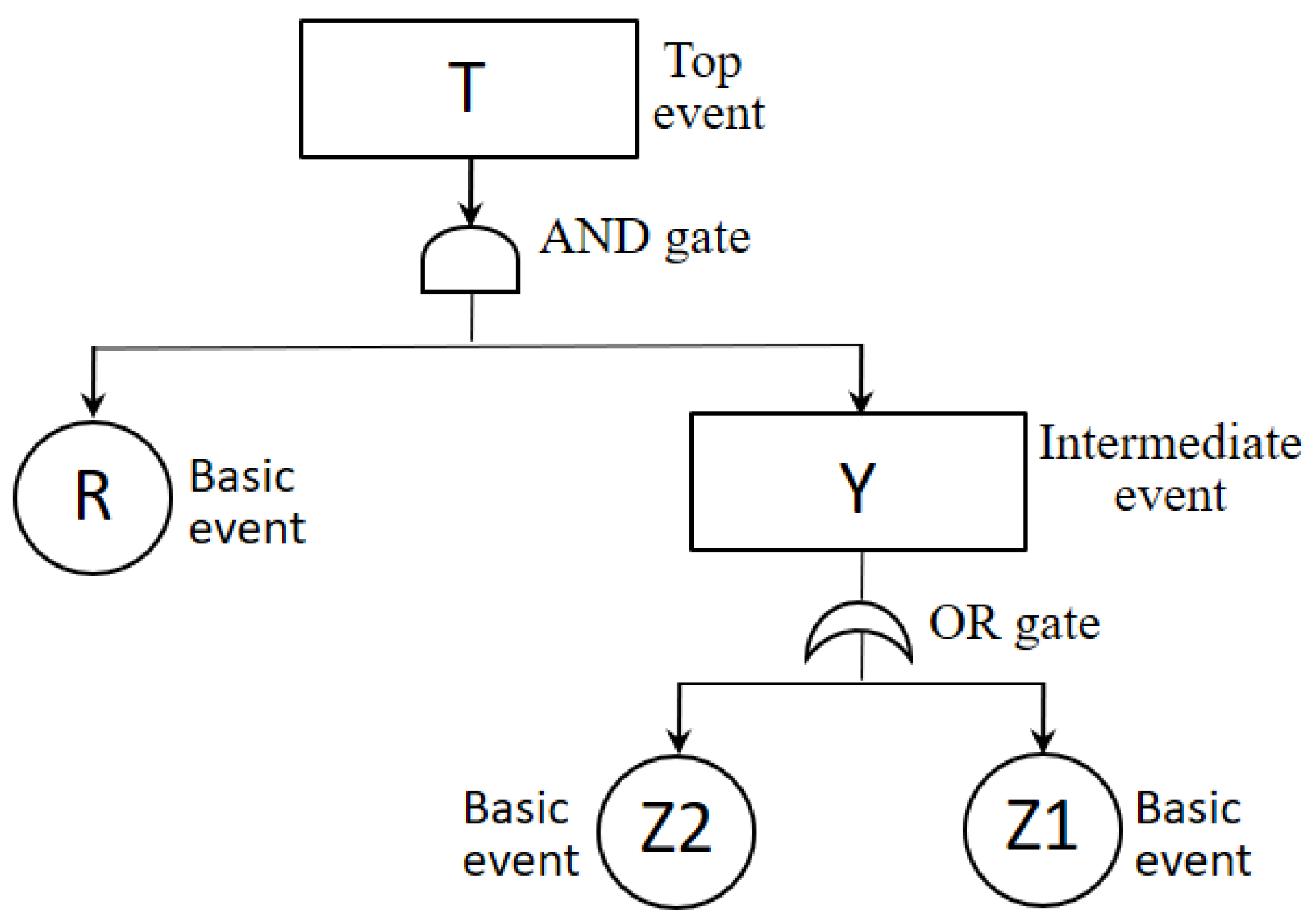 Jmse 09 01448 g005 550