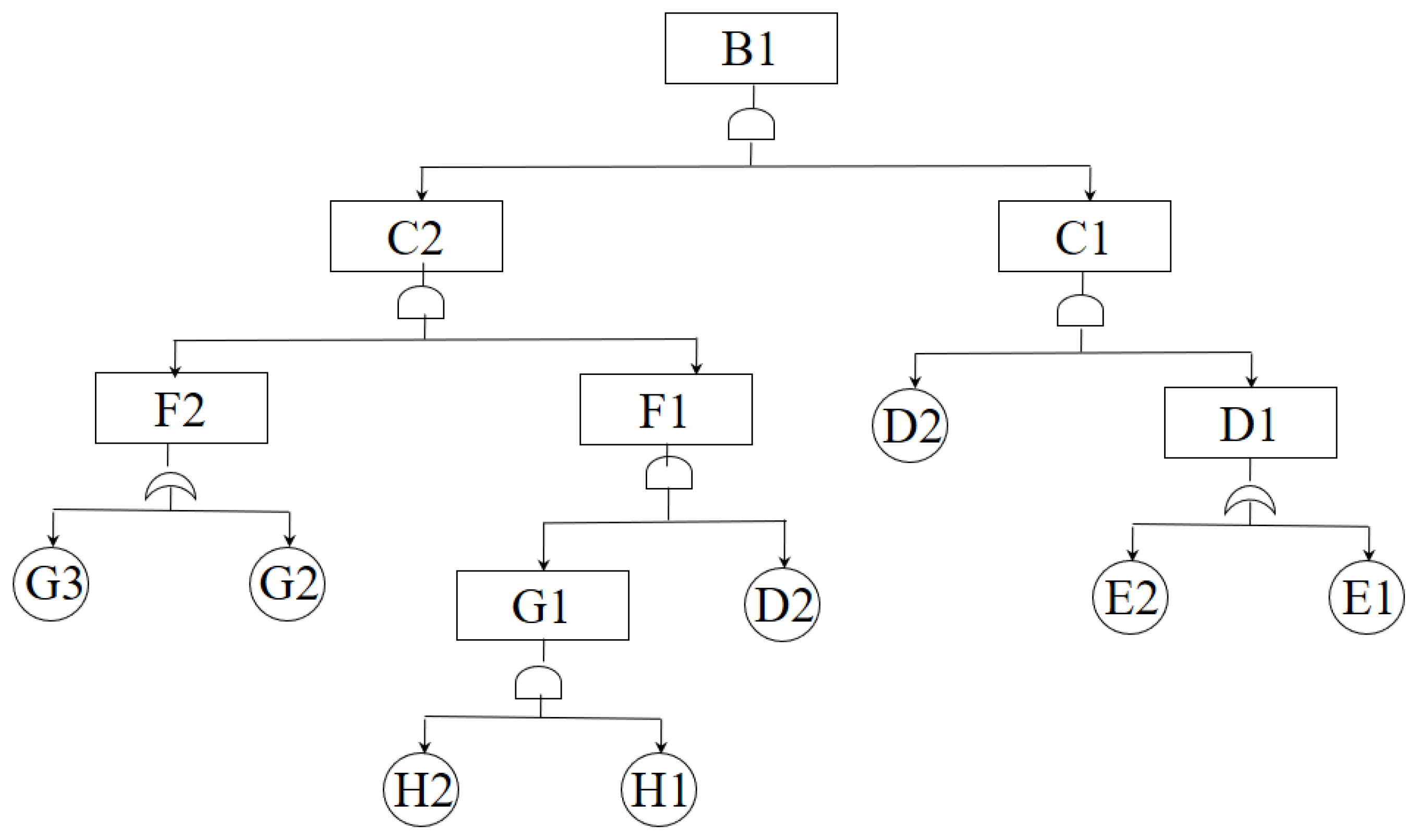 Jmse 09 01448 g006 550