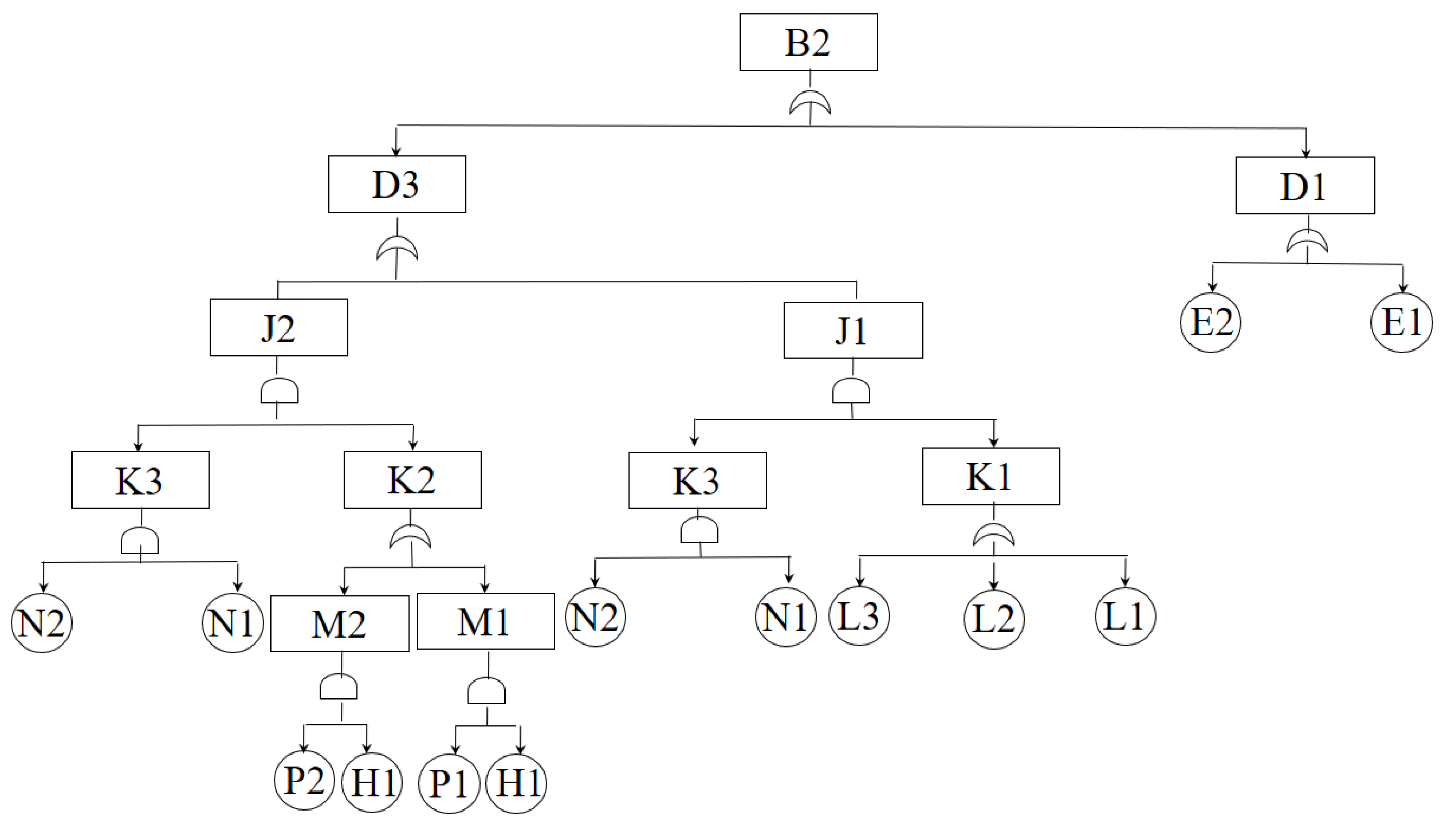 Jmse 09 01448 g007 550