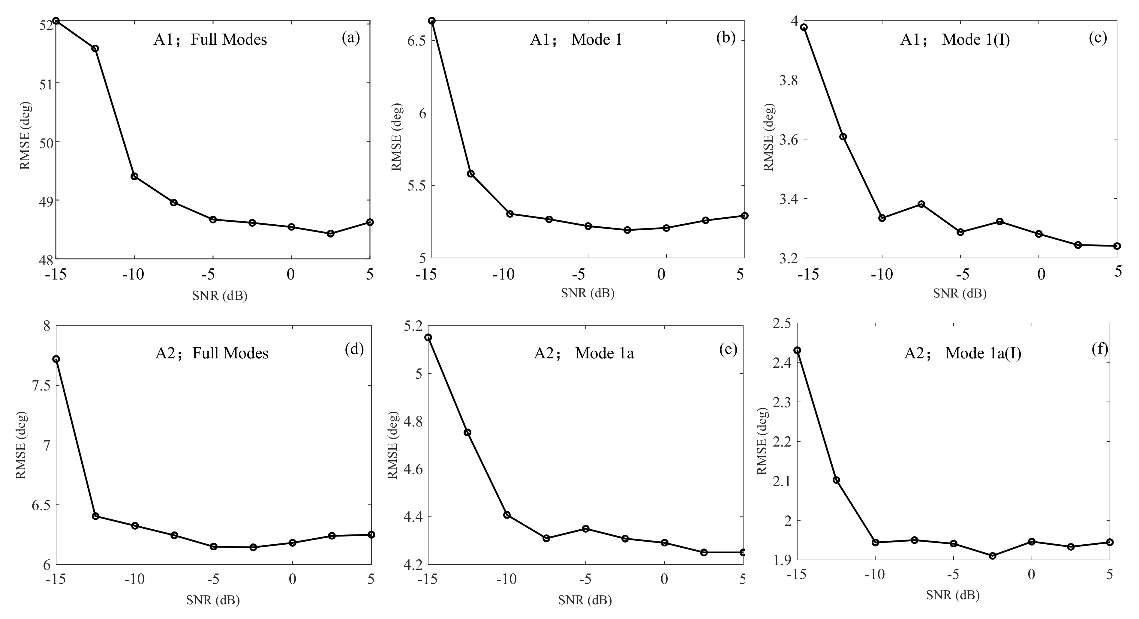 Jmse 09 01449 g007 550