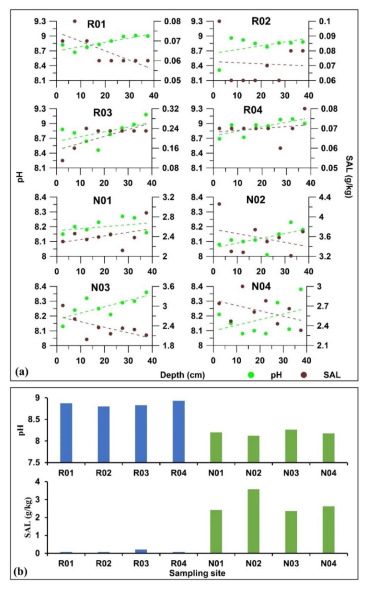 Jmse 09 01453 g003 550