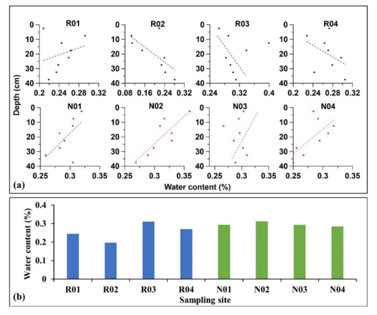 Jmse 09 01453 g005 550