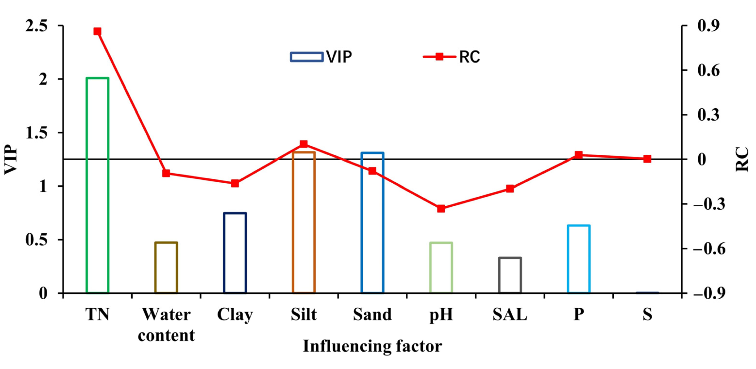 Jmse 09 01453 g007 550