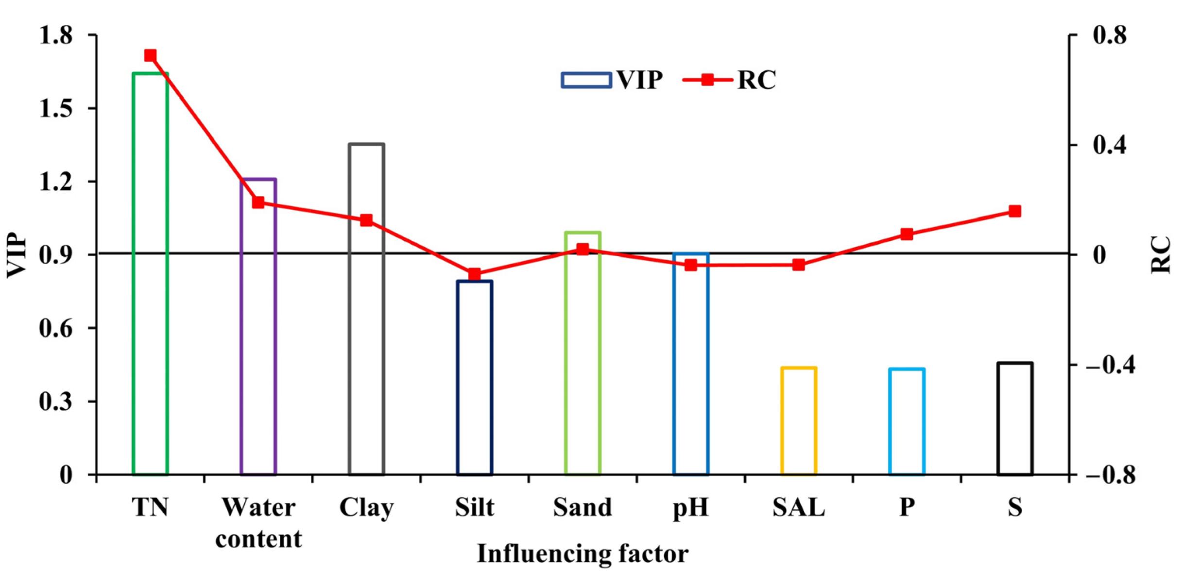 Jmse 09 01453 g008 550