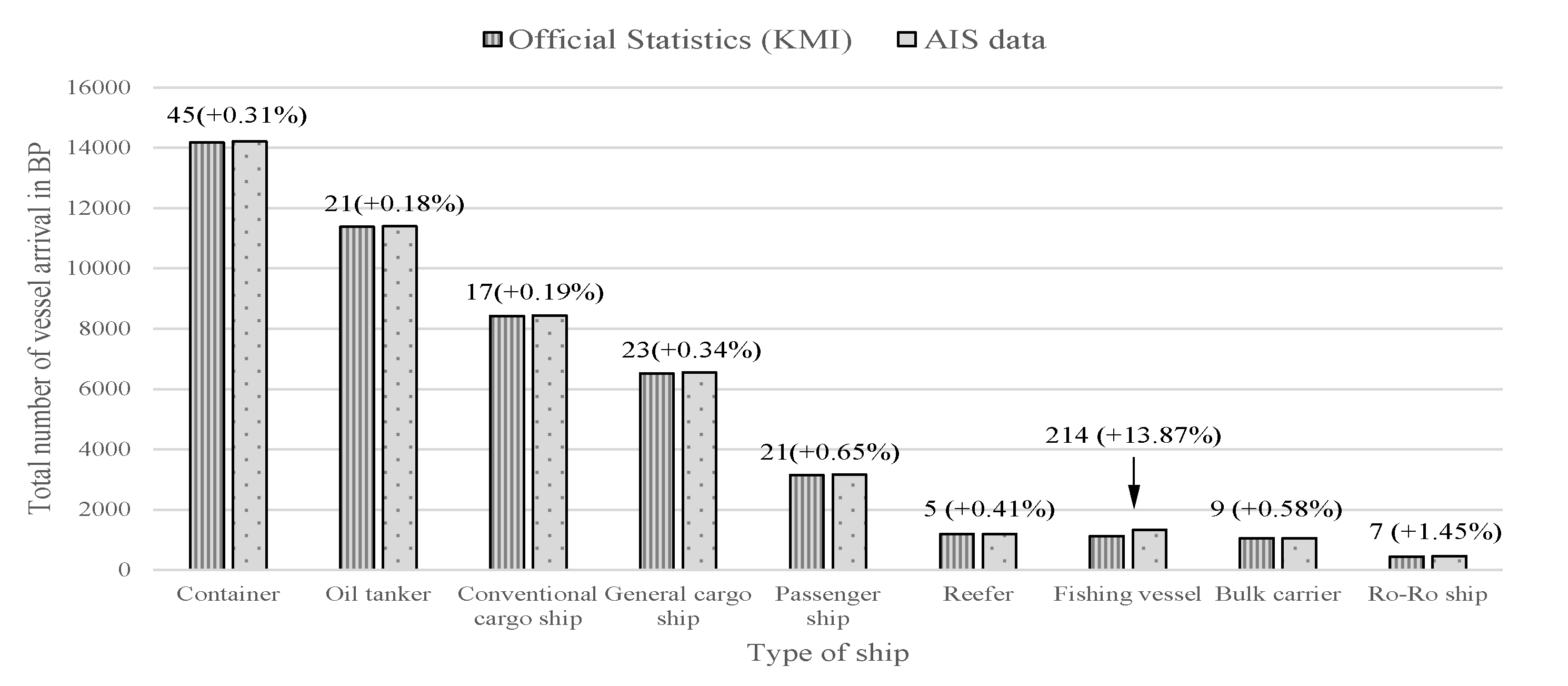 Jmse 09 01457 g002 550