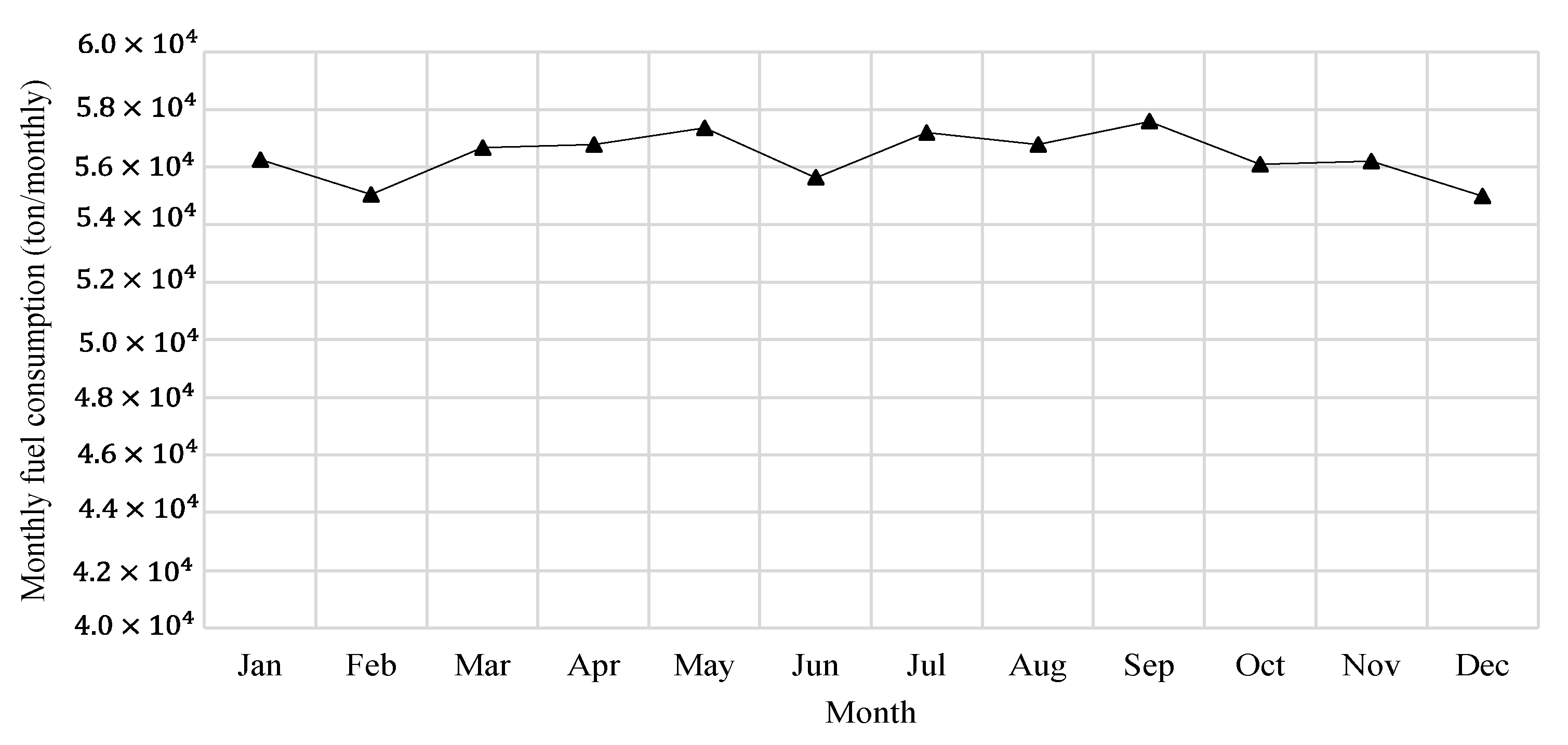 Jmse 09 01457 g005 550
