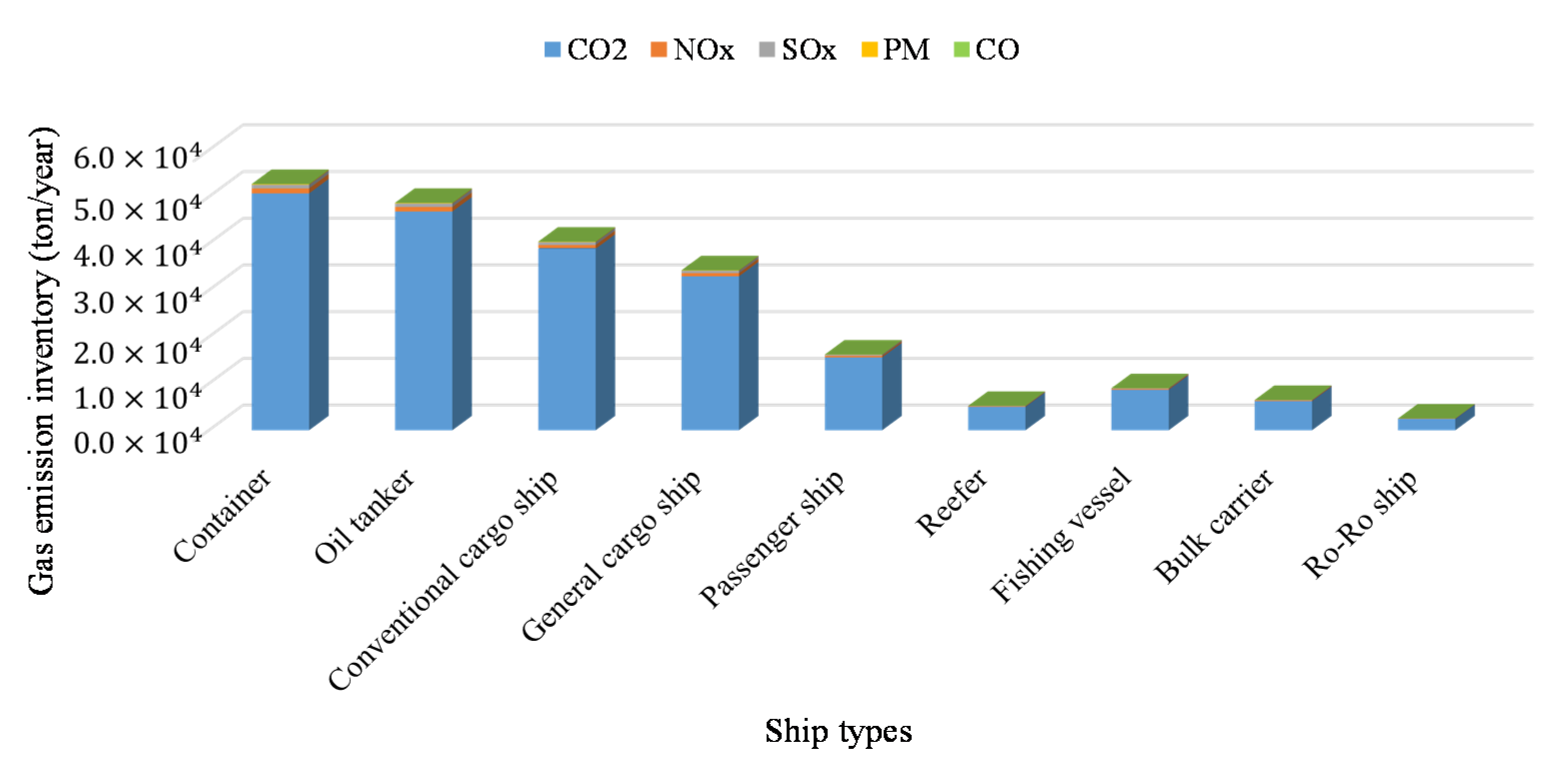 Jmse 09 01457 g006 550
