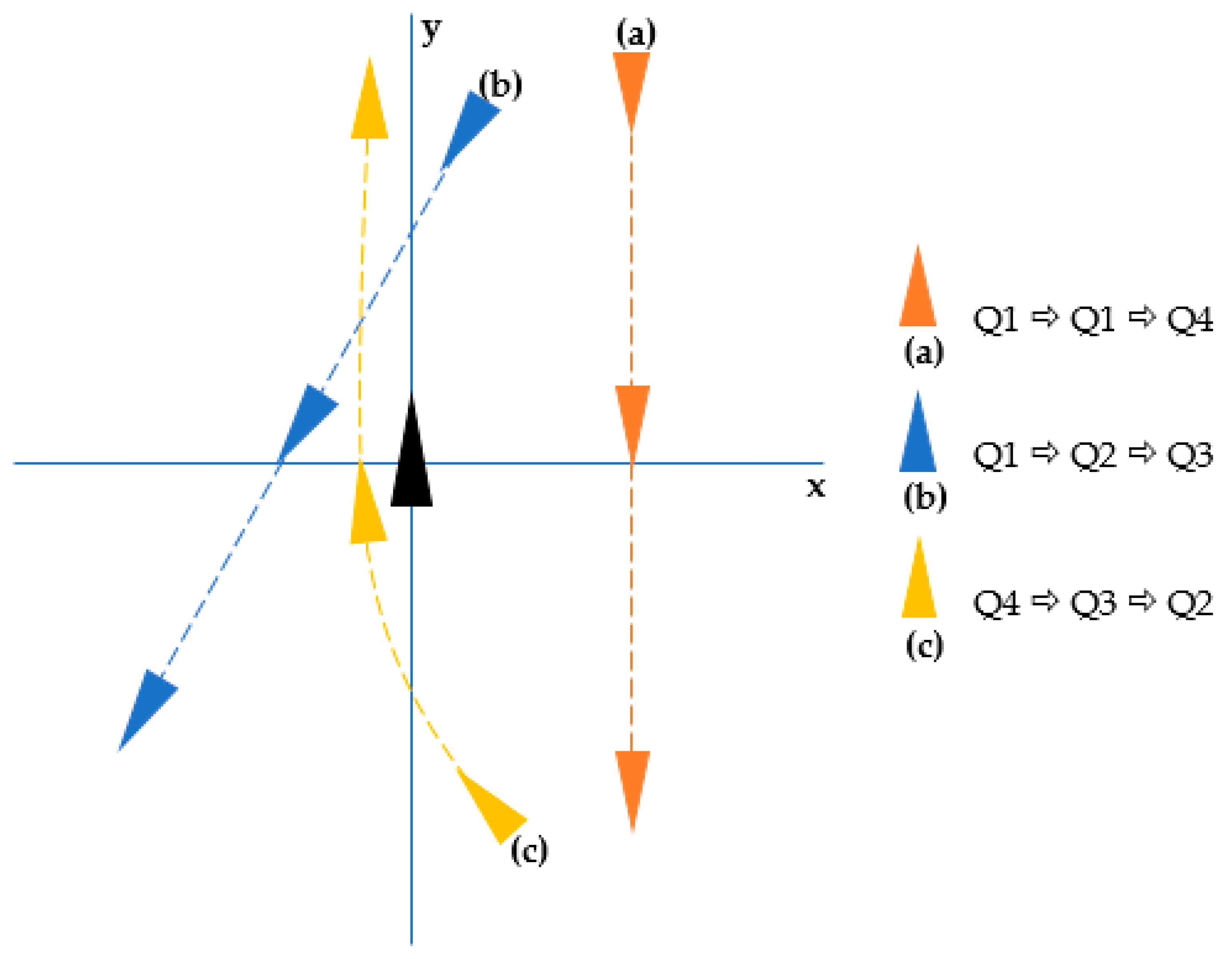 Jmse 09 01458 g006 550