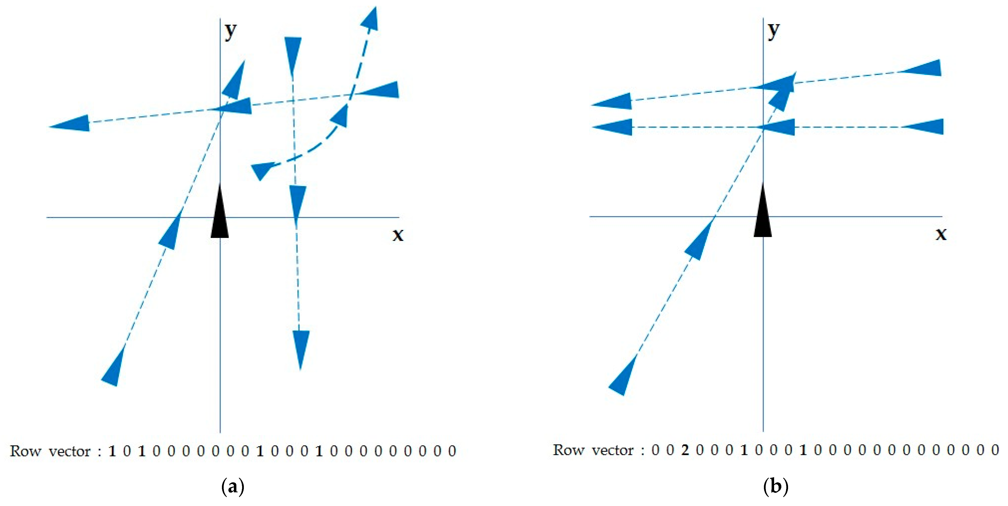 Jmse 09 01458 g007 550