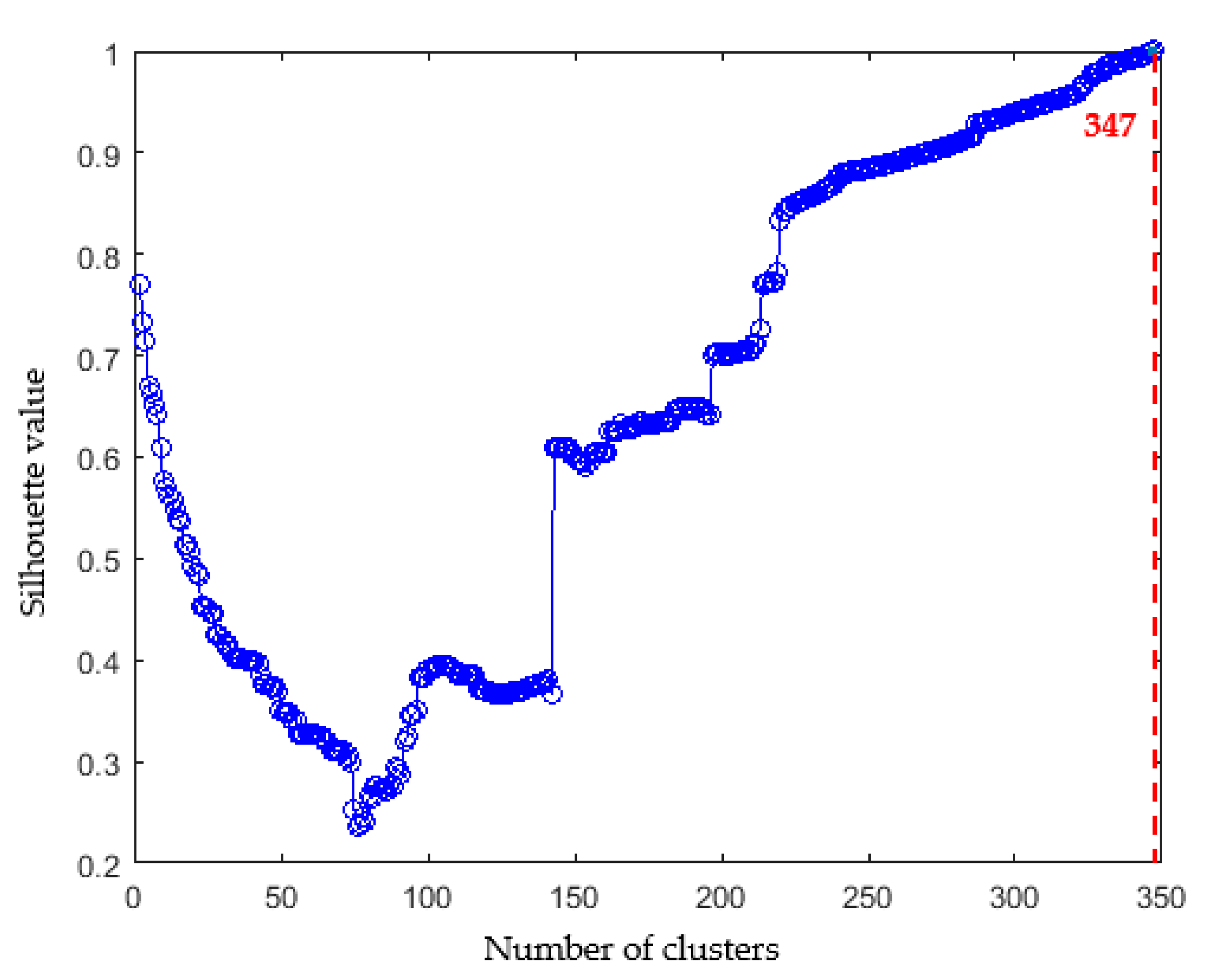 Jmse 09 01458 g009 550