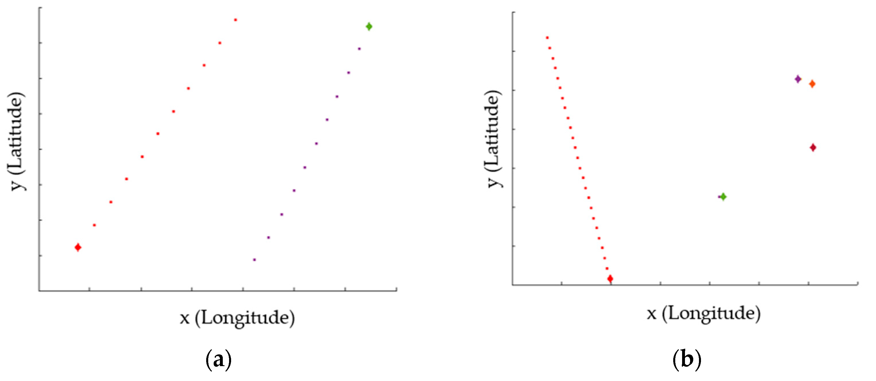 Jmse 09 01458 g011 550