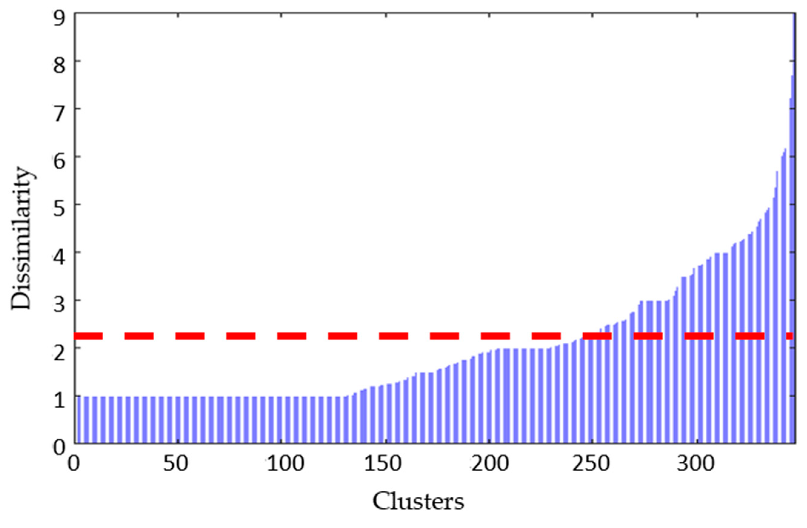 Jmse 09 01458 g014 550