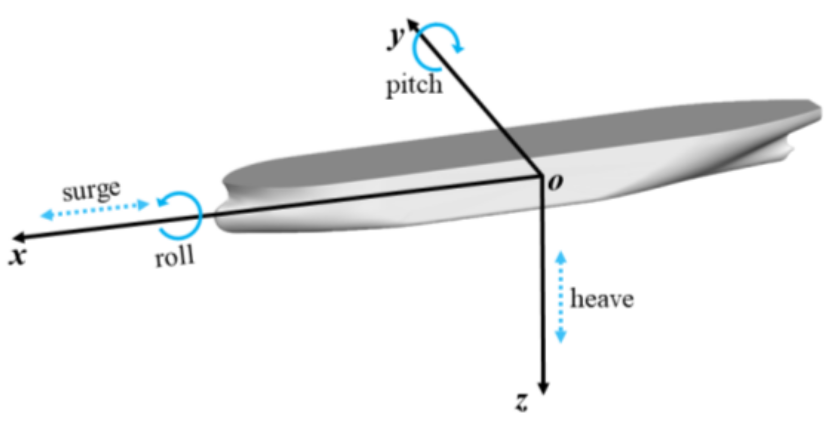 Jmse 09 01459 g001 550